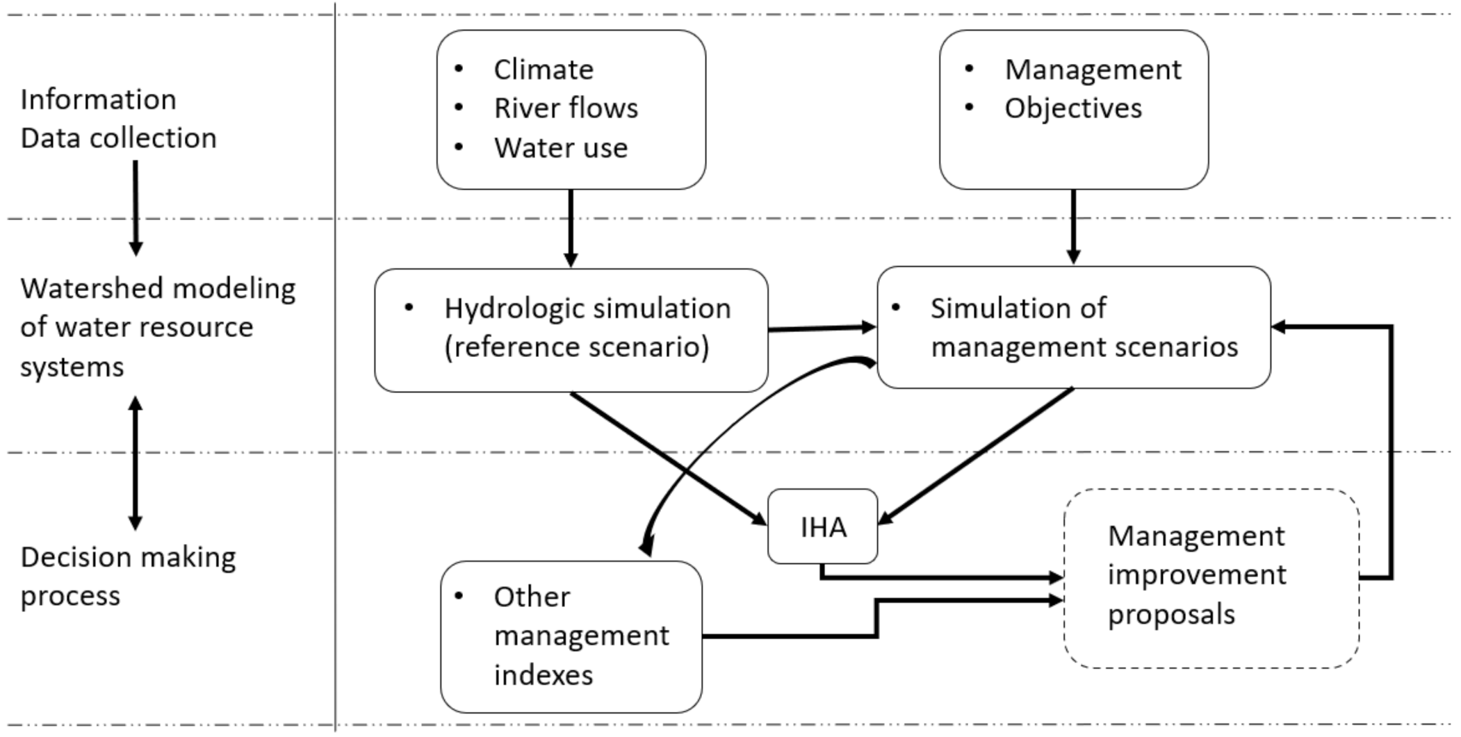Water 13 02676 g001 550
