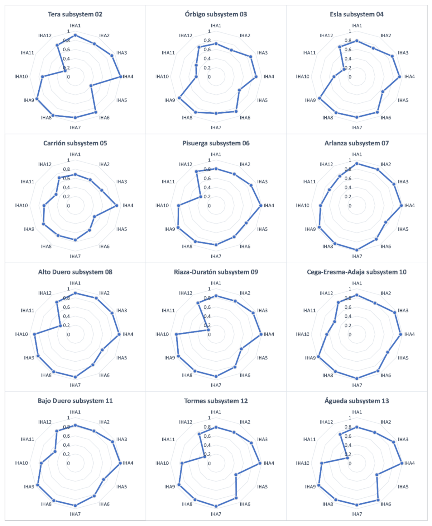 Water 13 02676 g005 550