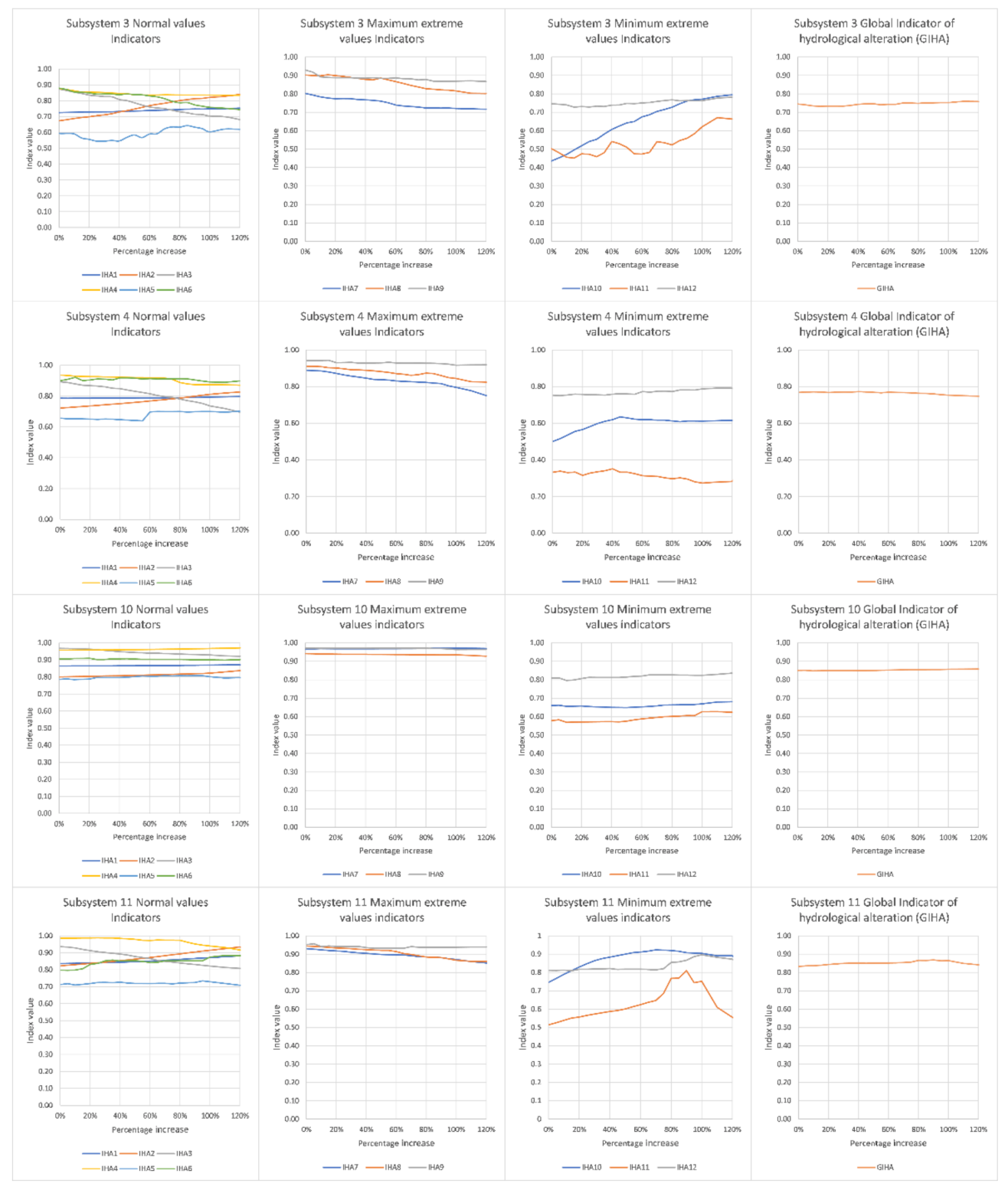 Water 13 02676 g007 550