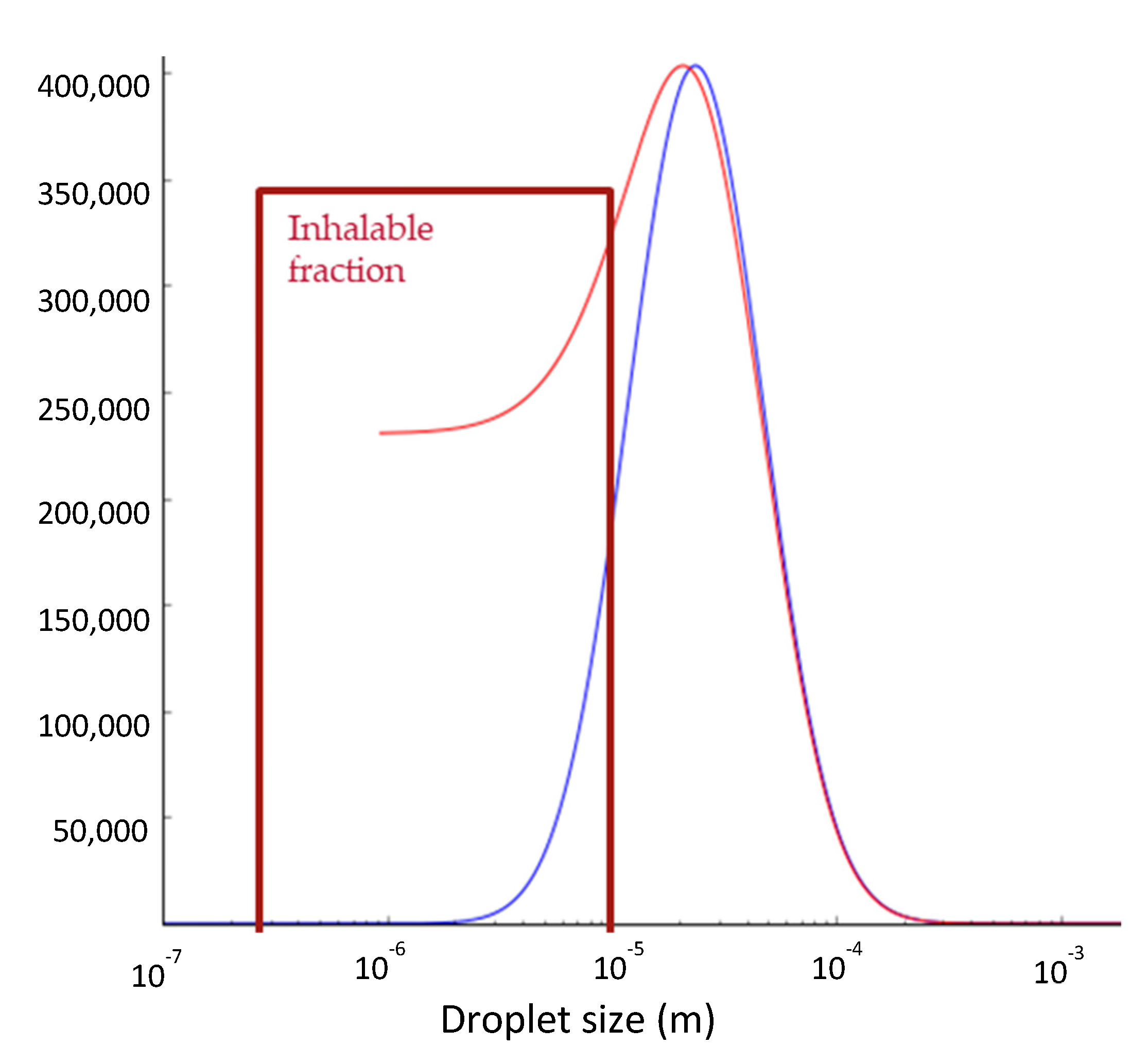 Water 13 02678 g002 550