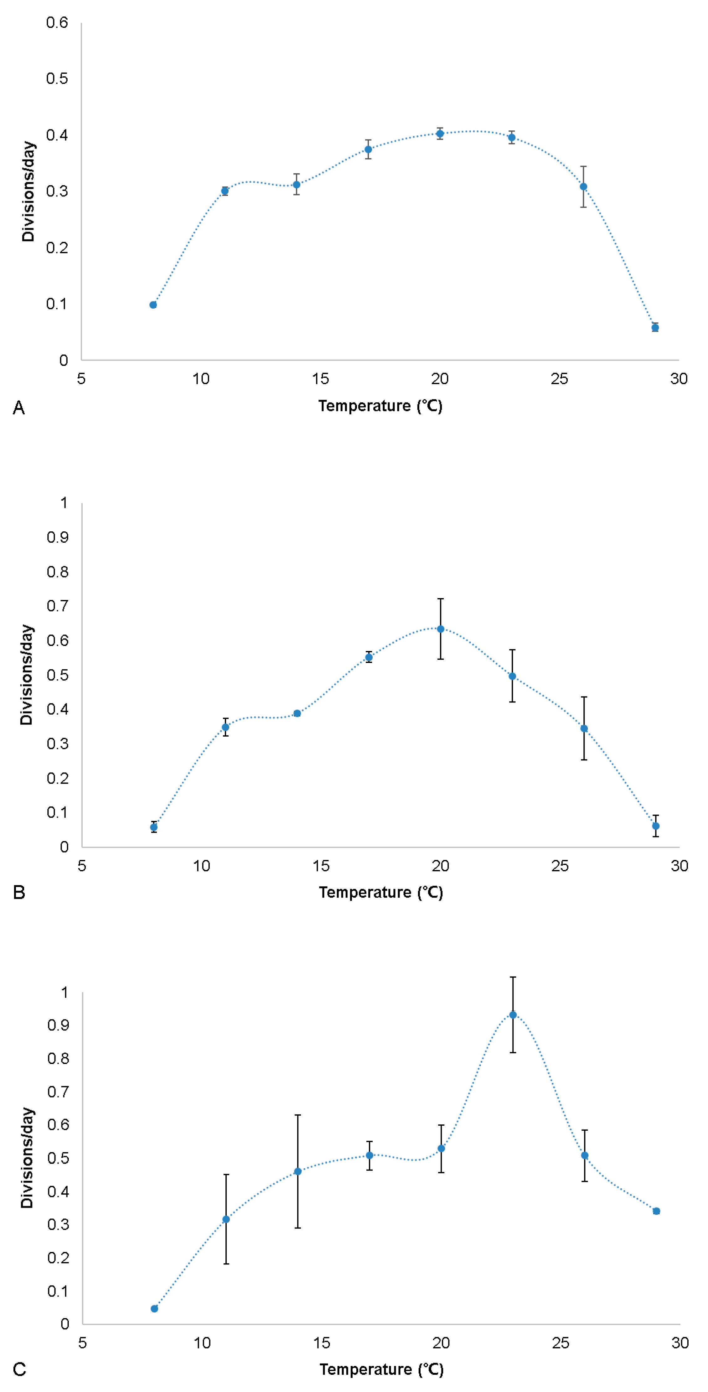 Water 13 02681 g007 550
