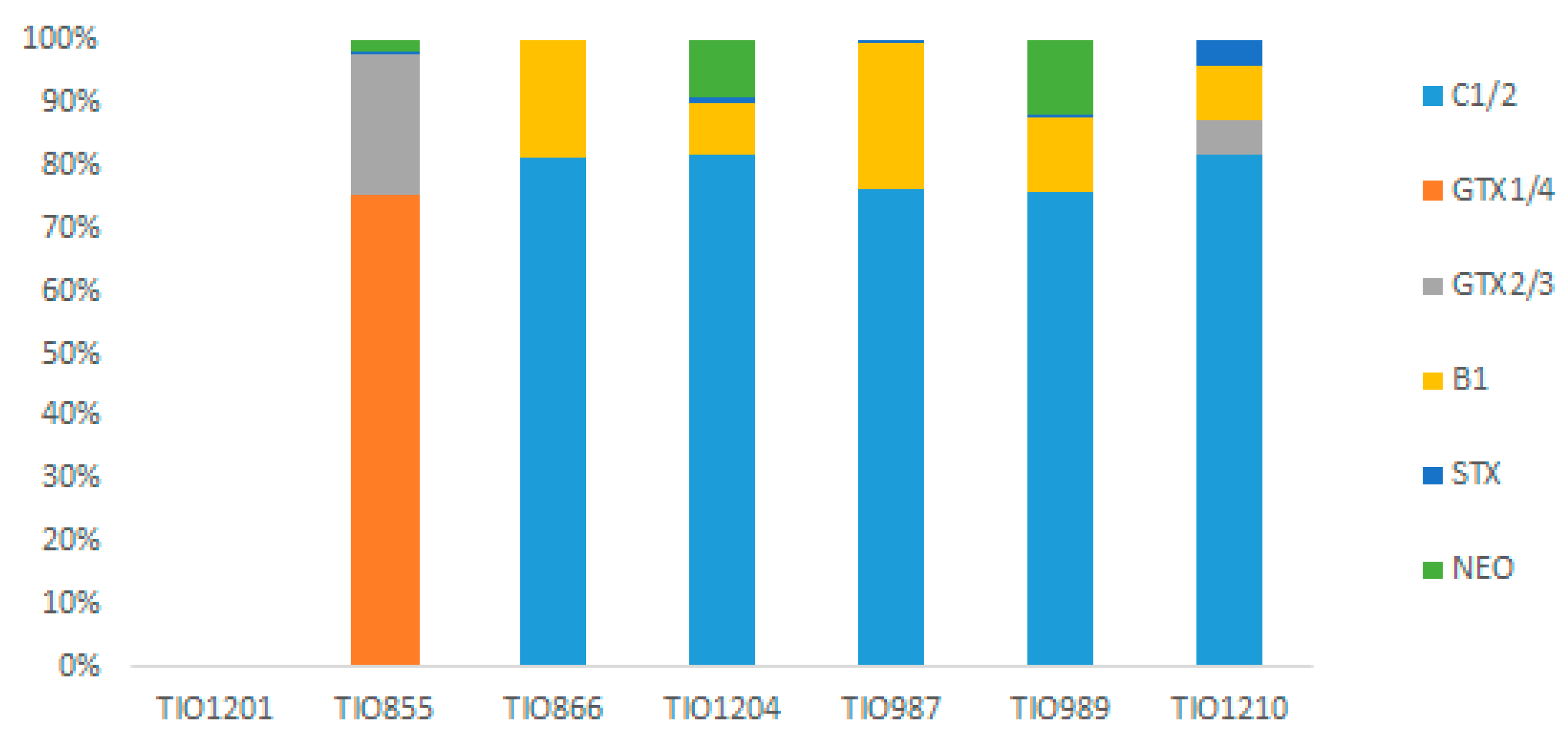 Water 13 02681 g008 550