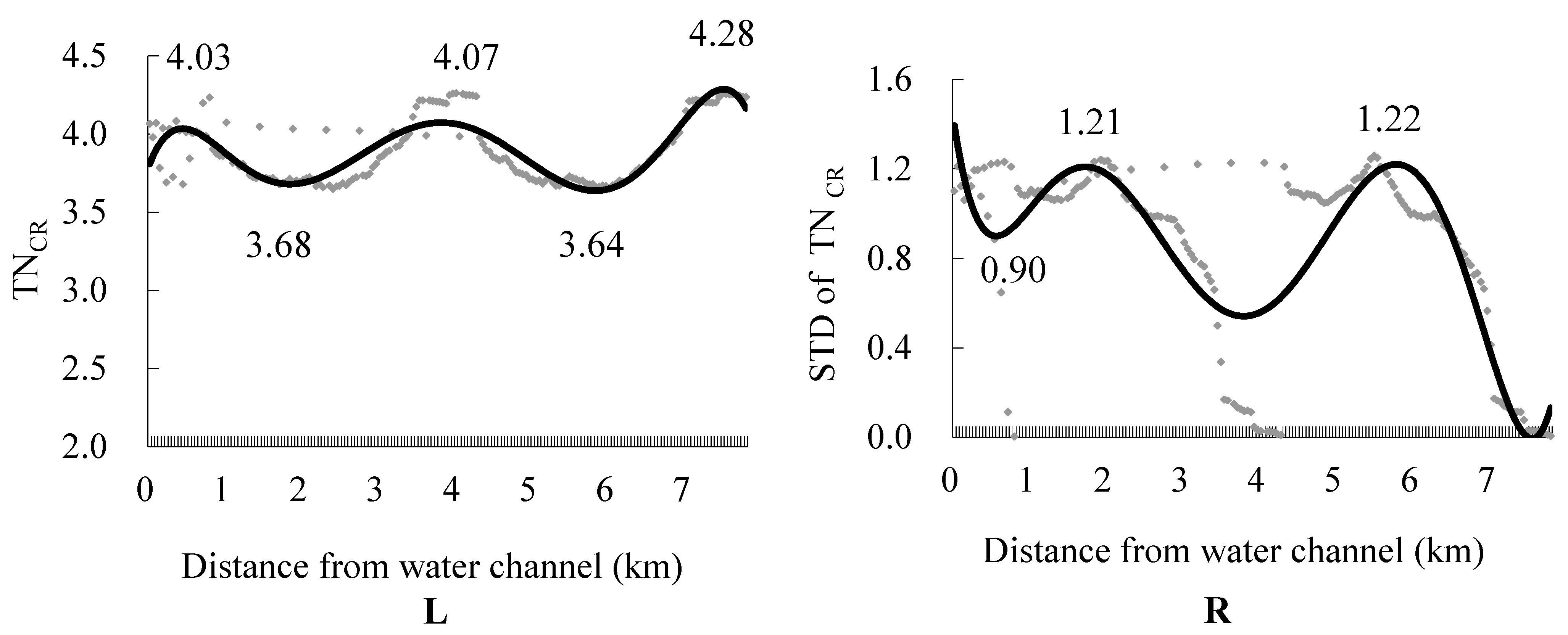 Water 13 02683 g002 Water 13 02683 g002