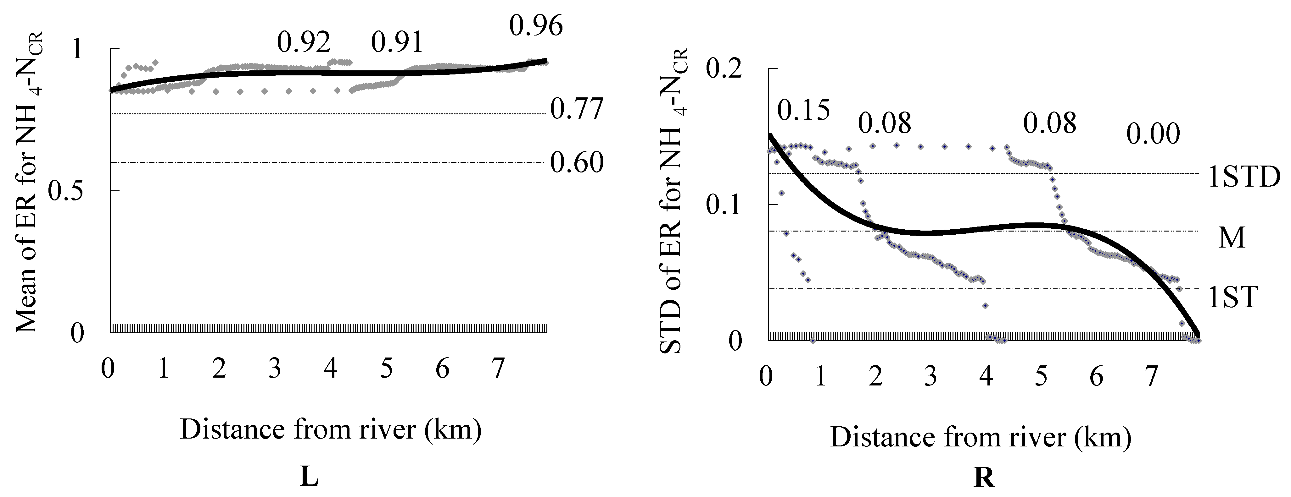 Water 13 02683 g003 Water 13 02683 g003
