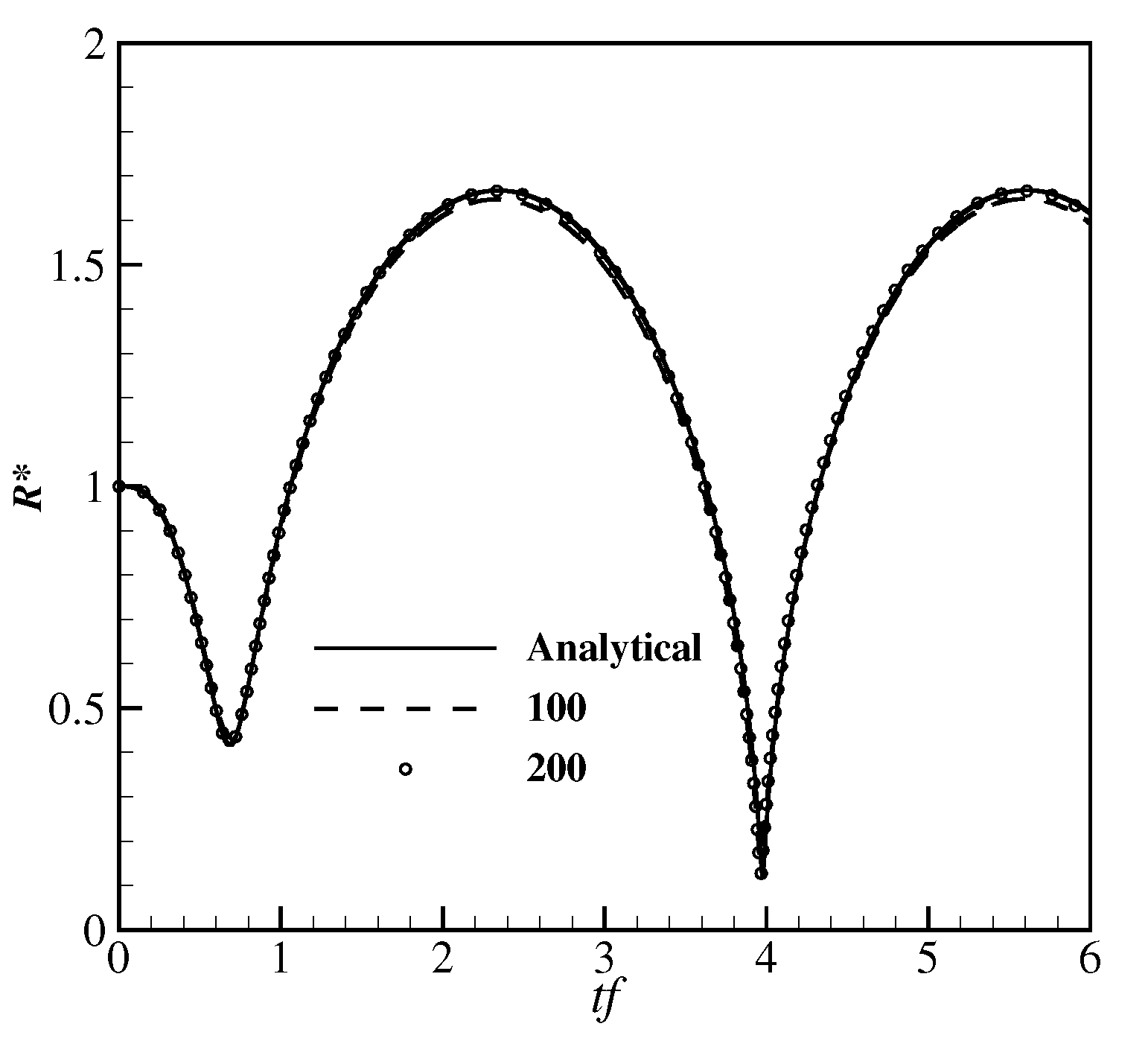 Water 13 02684 g002 550