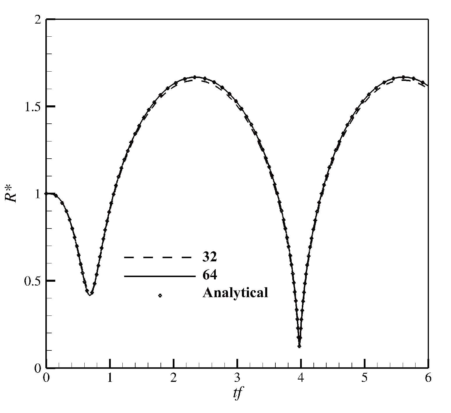 Water 13 02684 g003 550