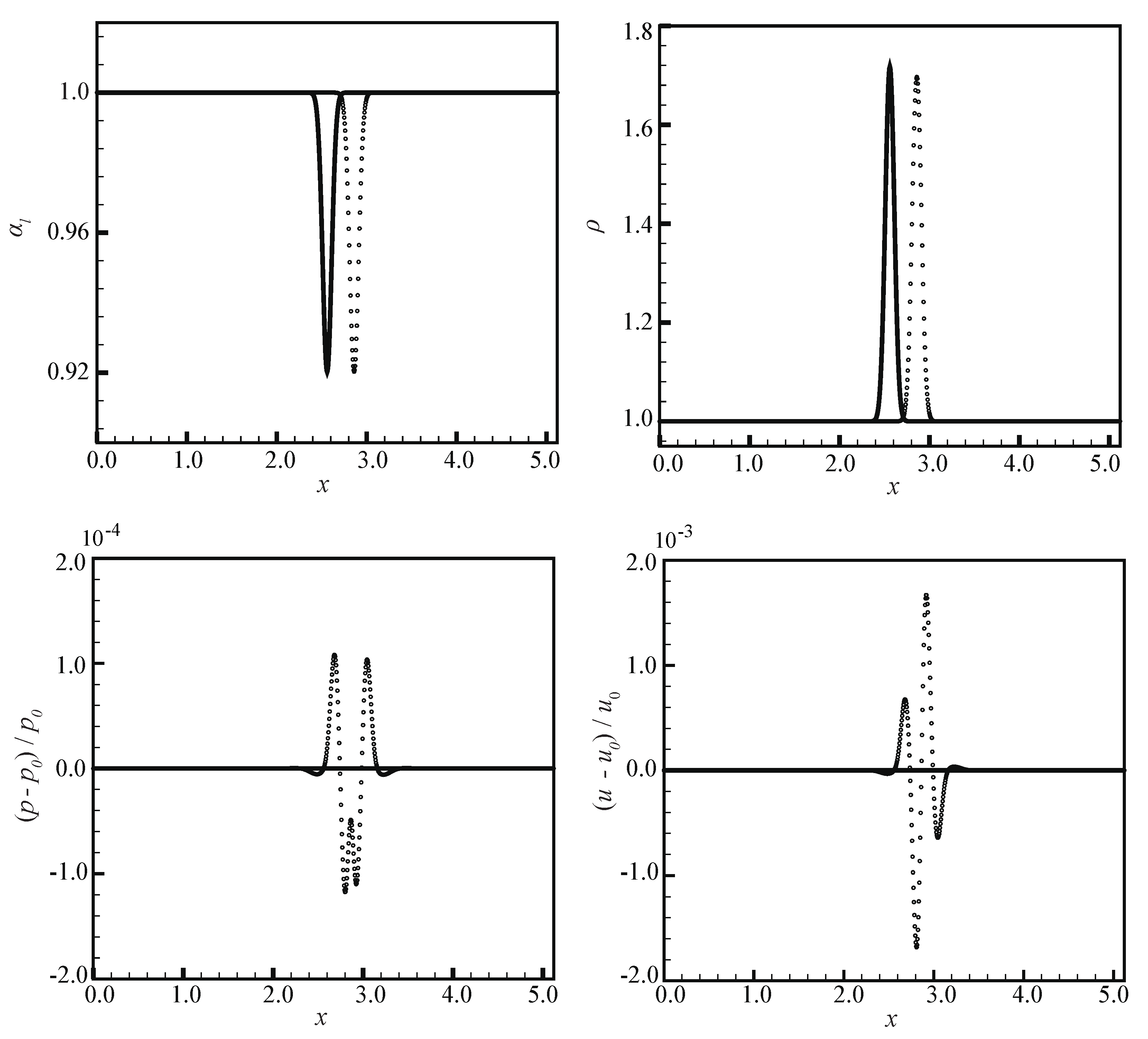 Water 13 02684 g004 550