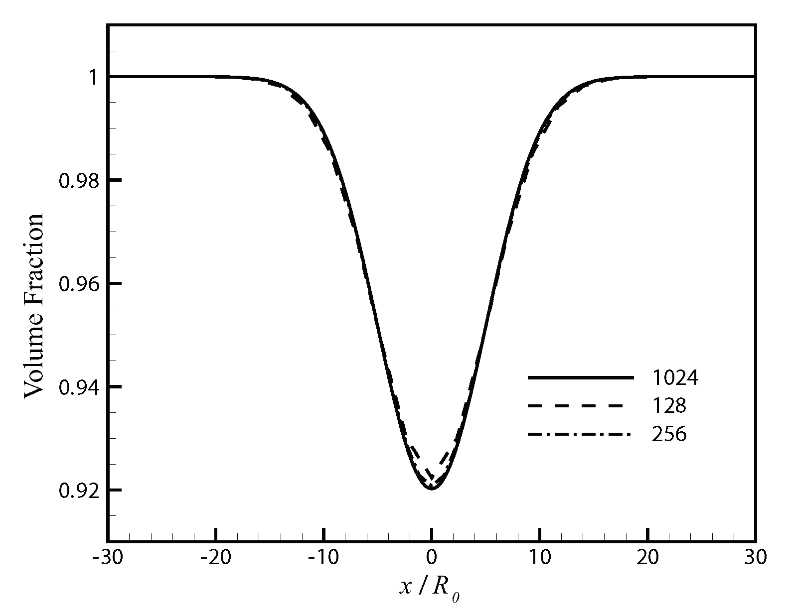 Water 13 02684 g005 550