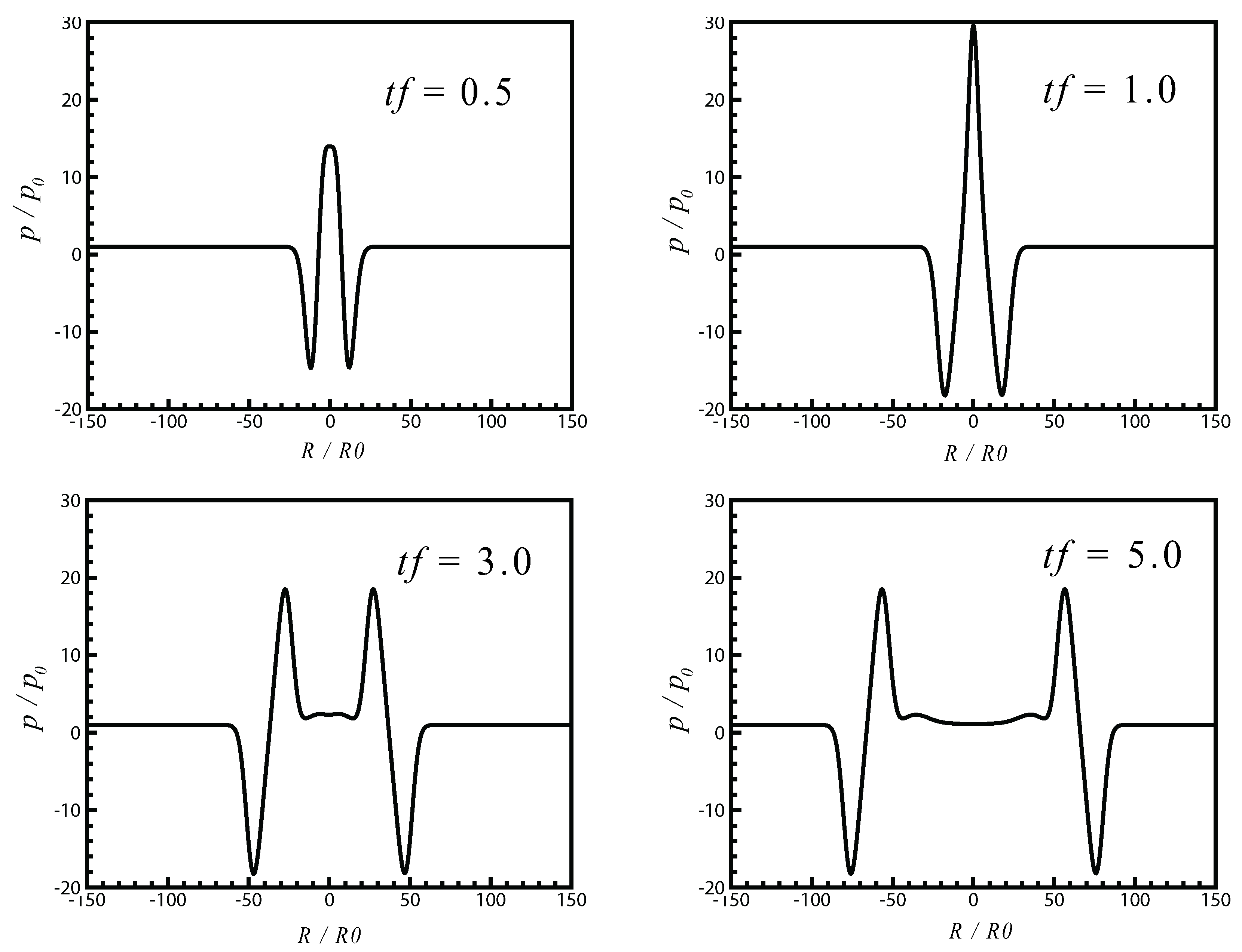 Water 13 02684 g006 550