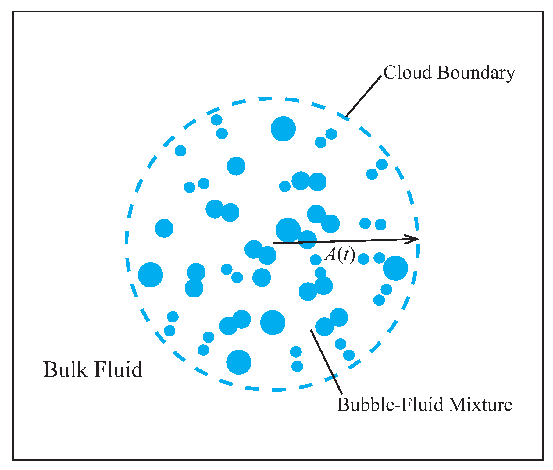 Water 13 02684 g013 550