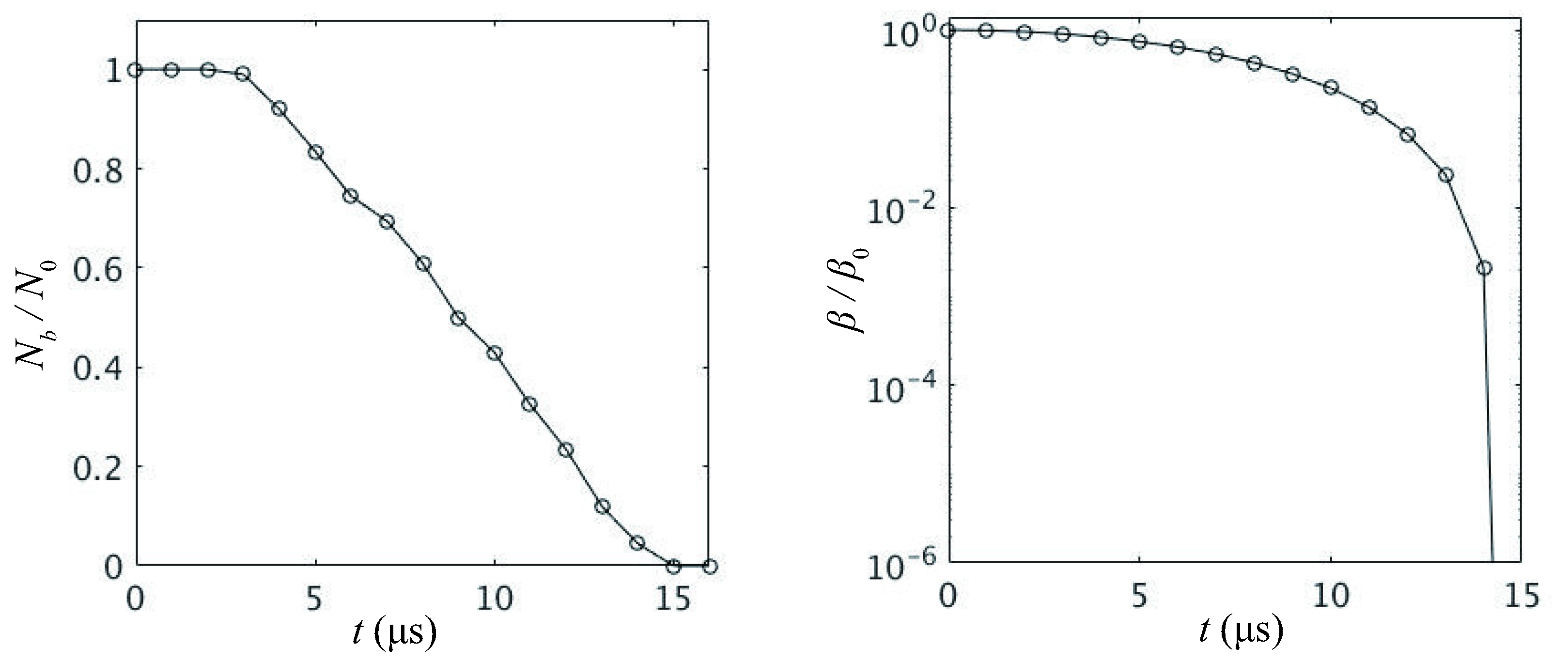 Water 13 02684 g015 550