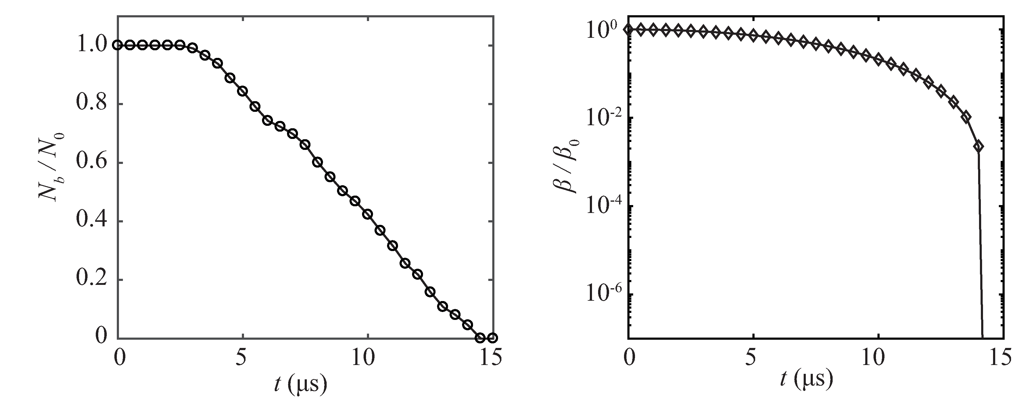 Water 13 02684 g018 550