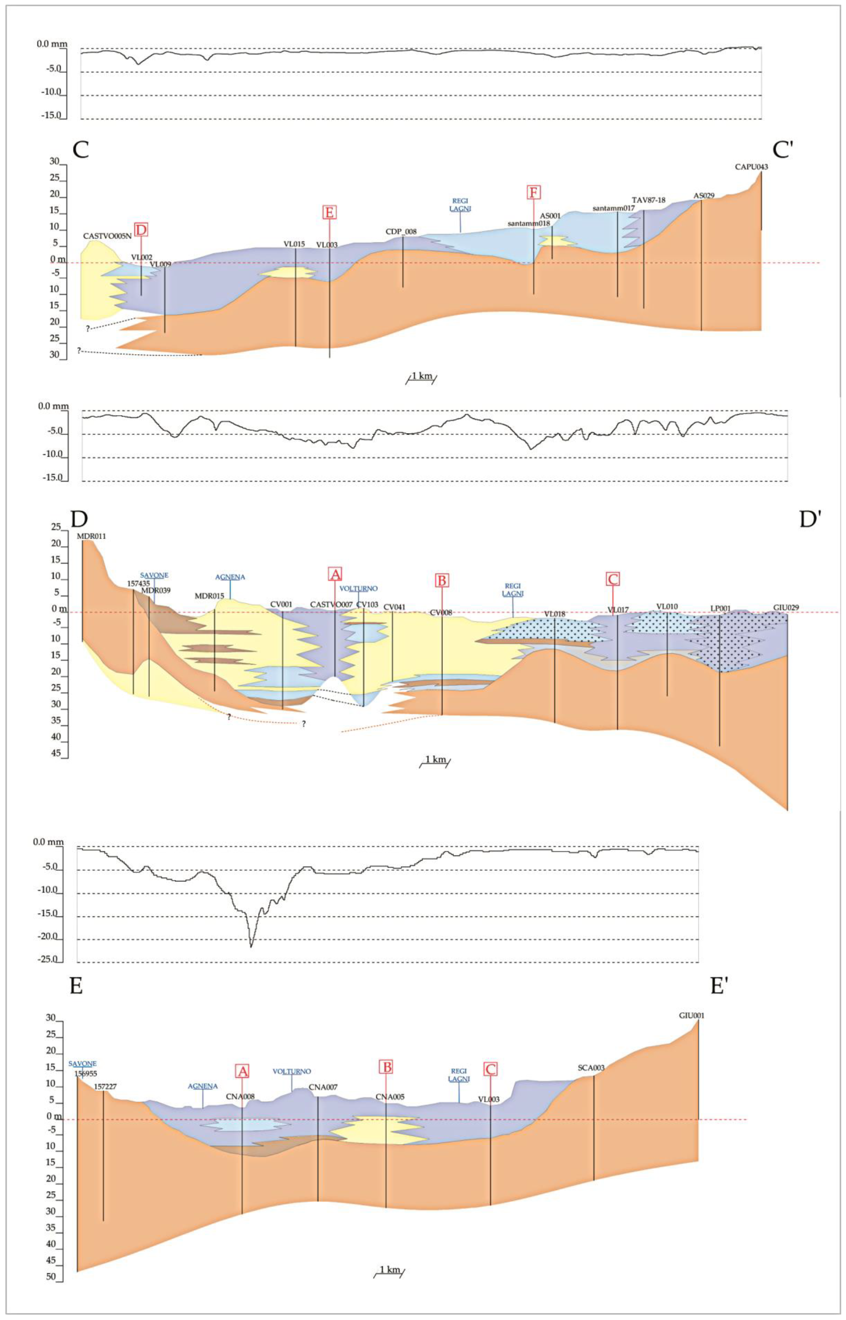 Water 13 02692 g005b 550