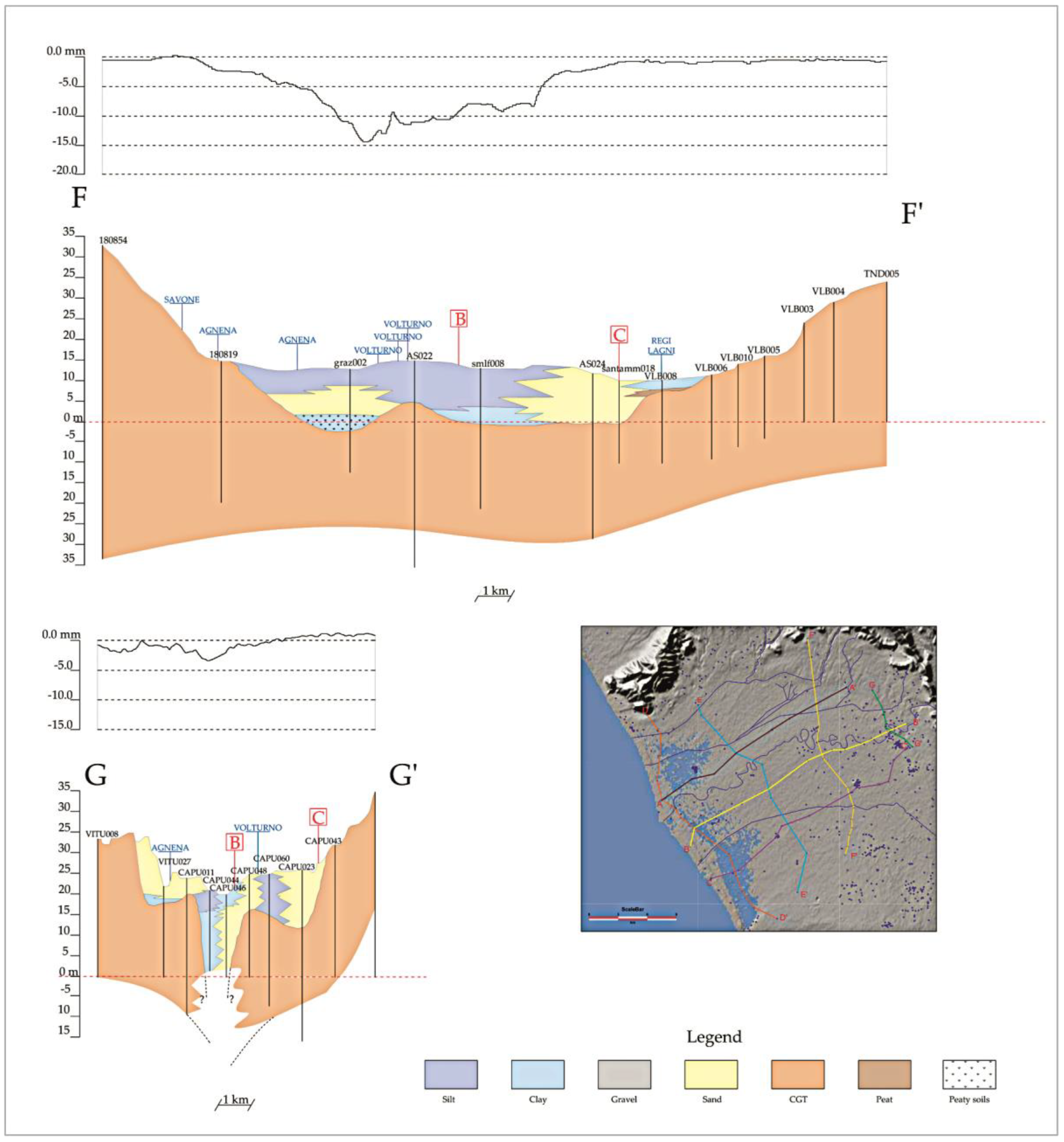 Water 13 02692 g005c 550