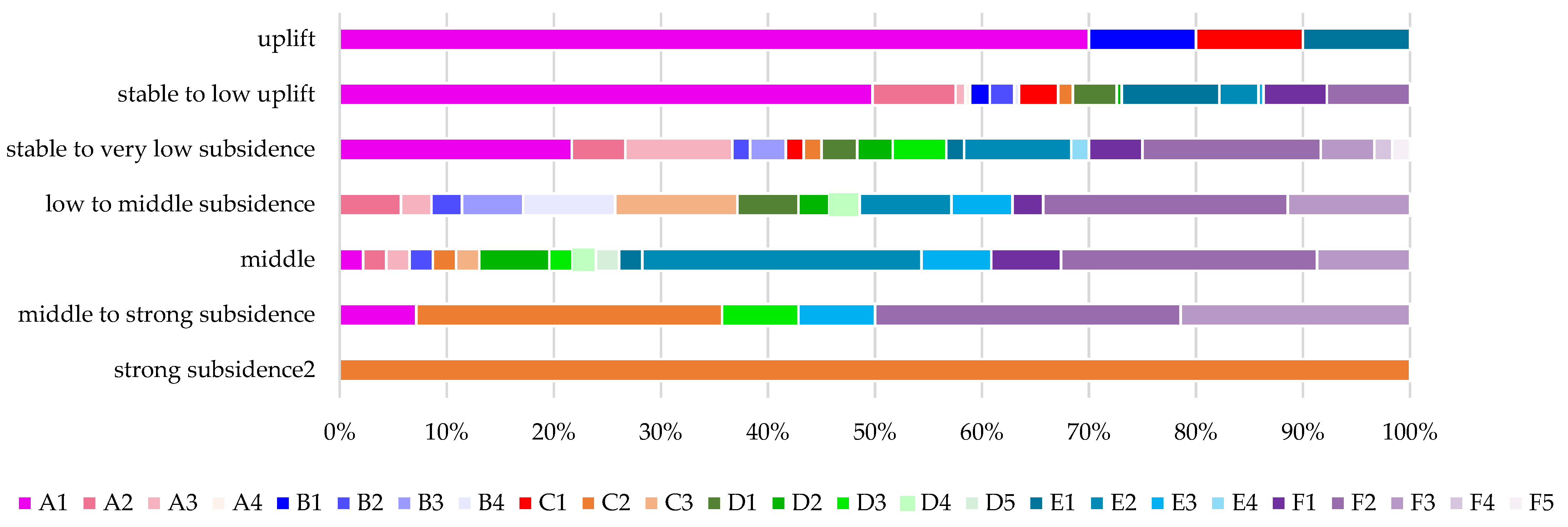 Water 13 02692 g008 550