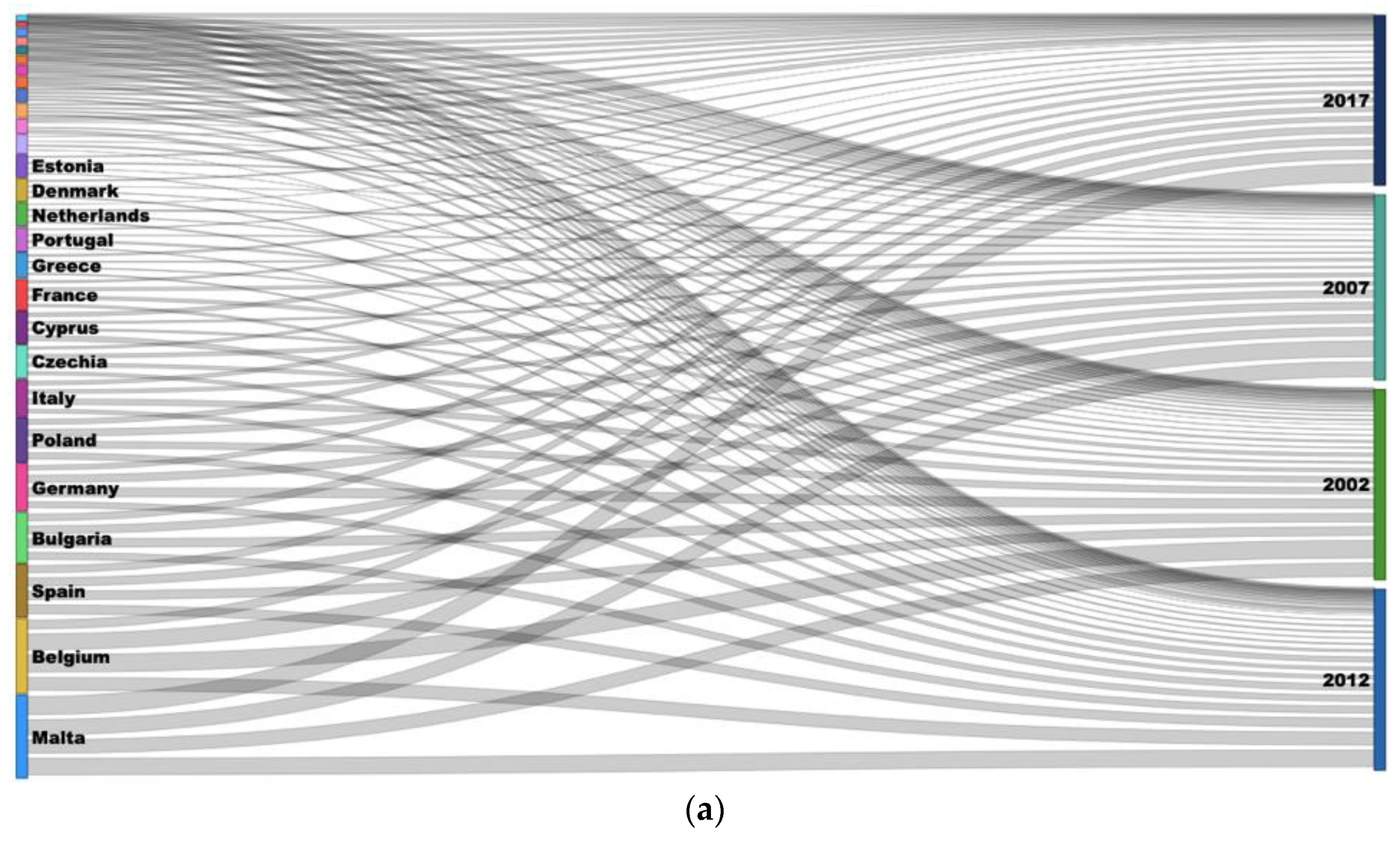 Water 13 02696 g003a