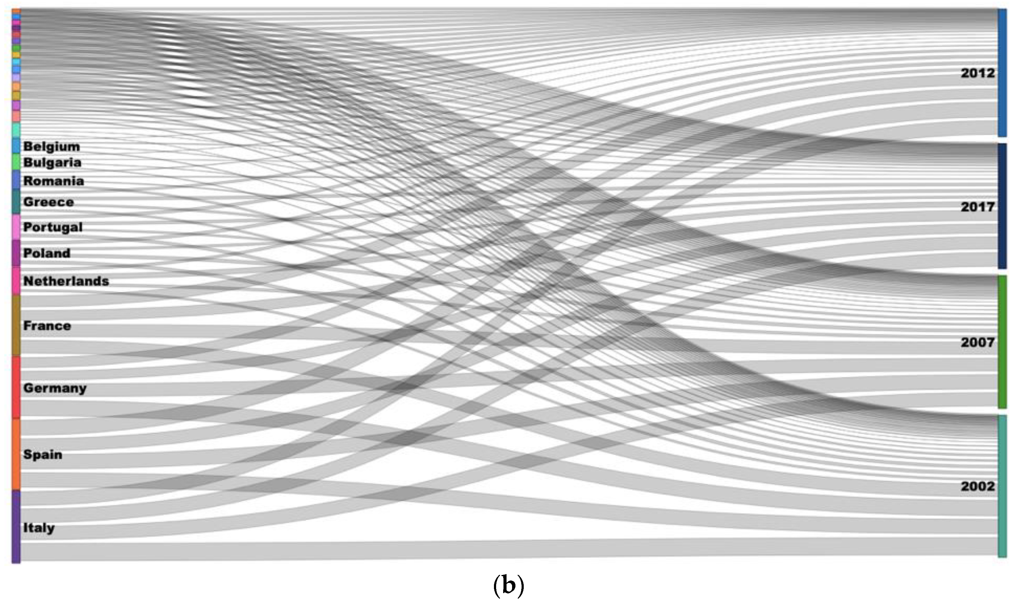 Water 13 02696 g003b