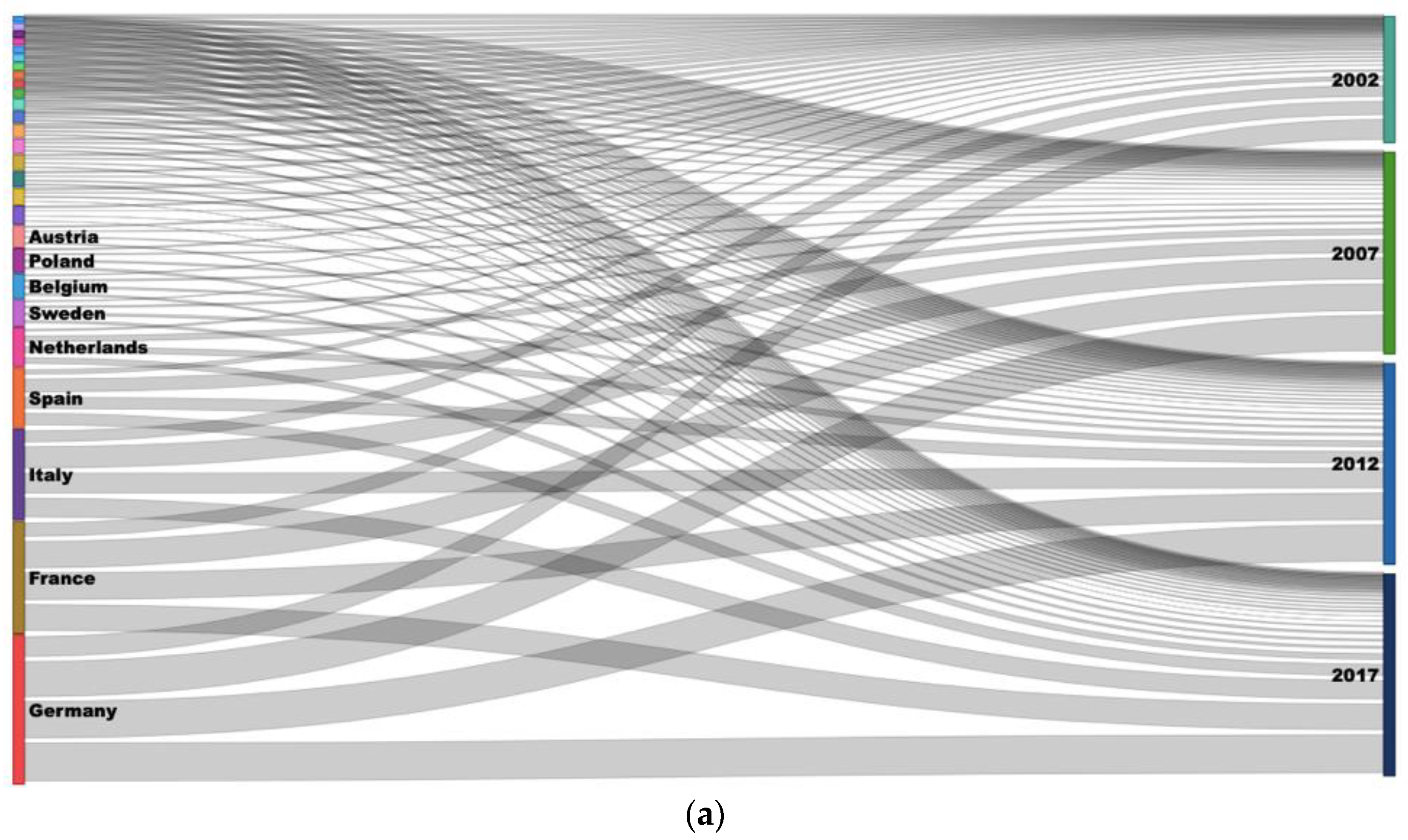 Water 13 02696 g004a