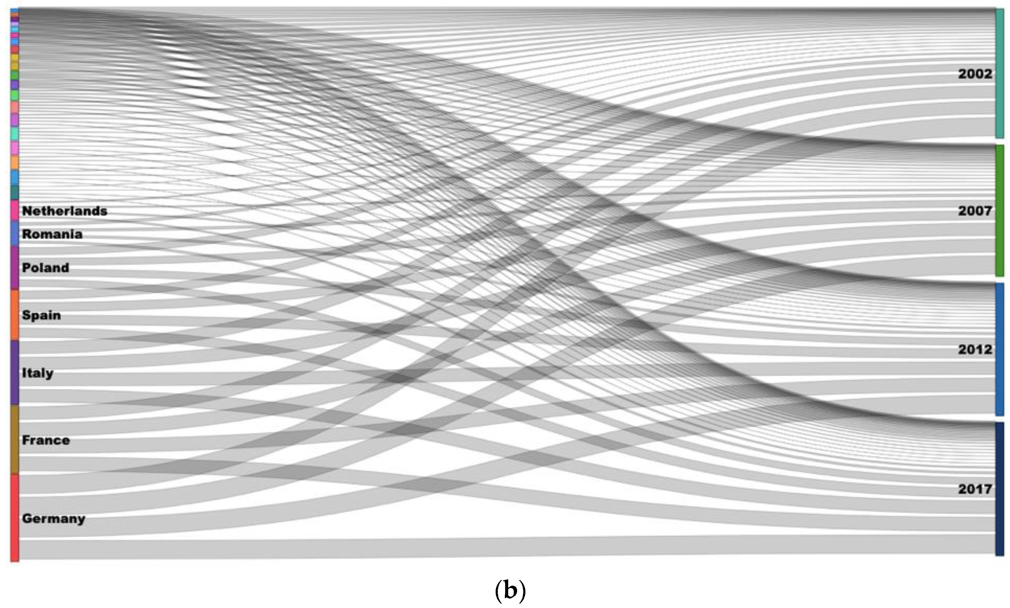 Water 13 02696 g004b