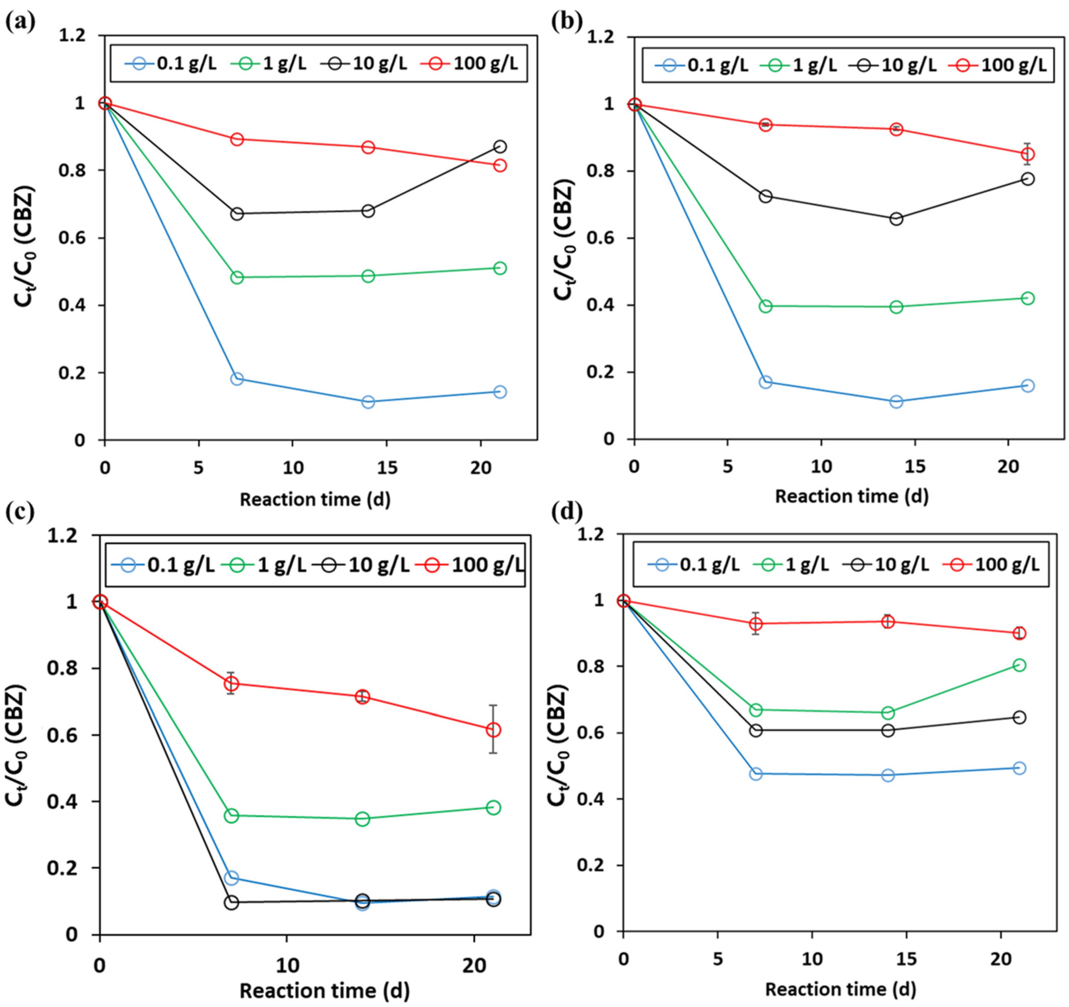 Water 13 02698 g001 550