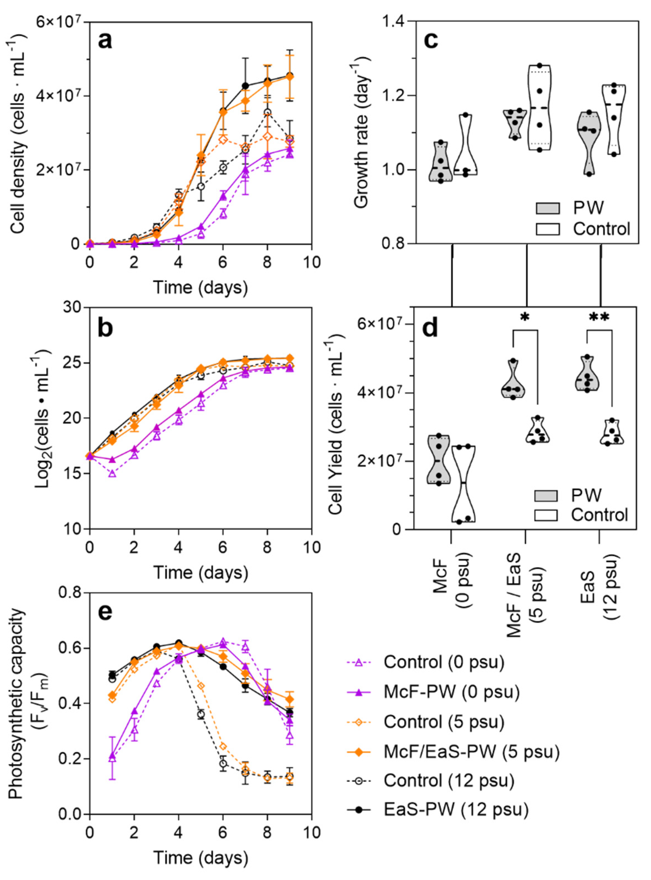 Water 13 02700 g002 Water 13 02700 g002