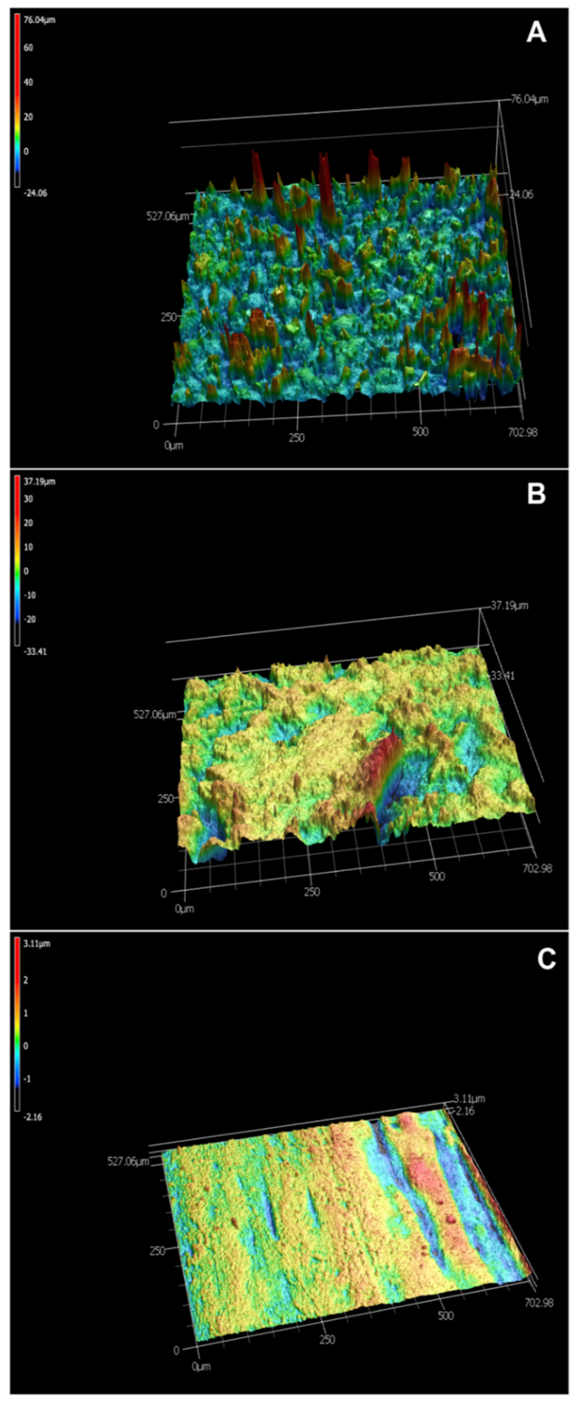 Water 13 02703 g007 550