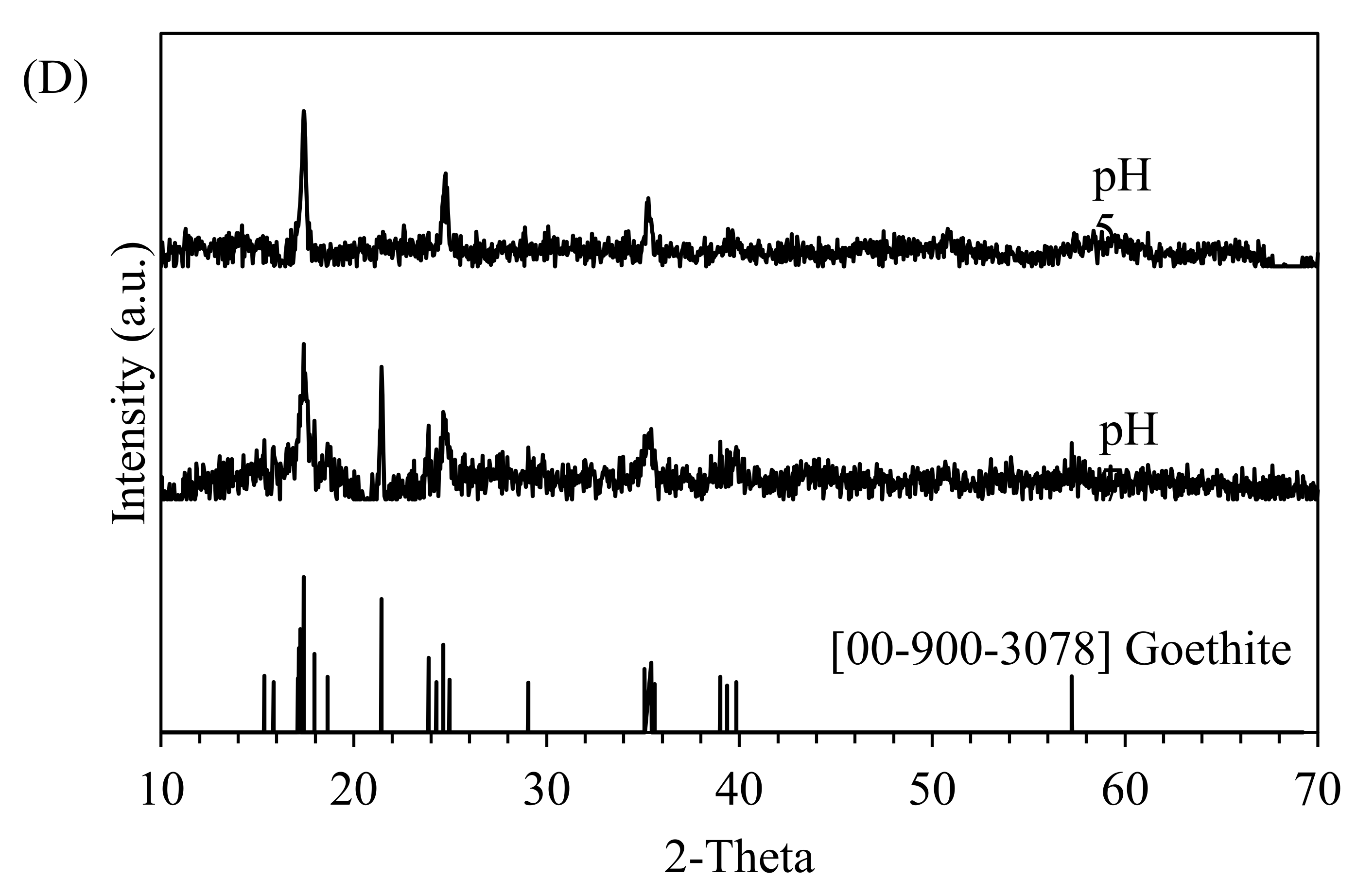 Water 13 02704 g005b