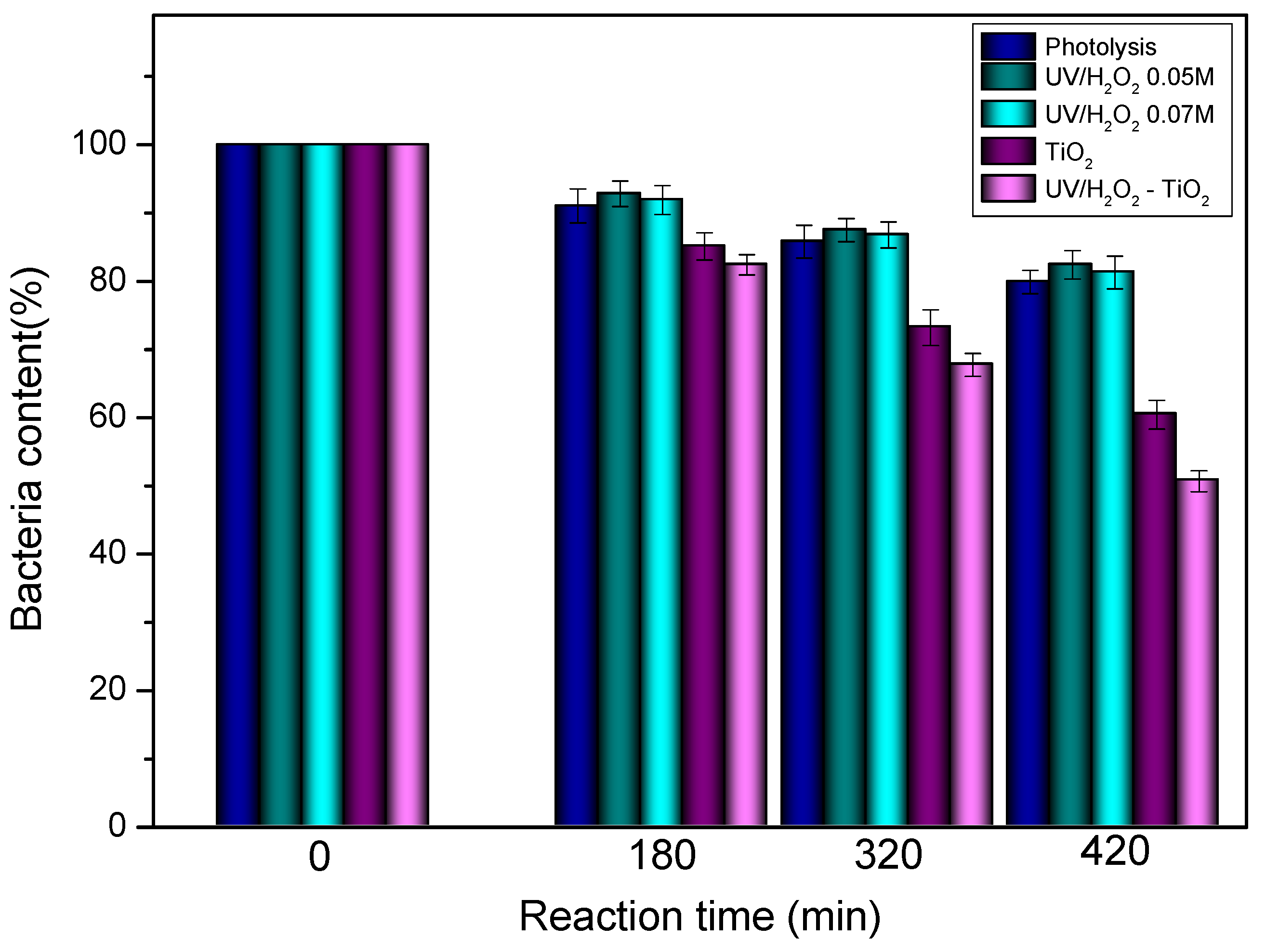 Water 13 02705 g002 550