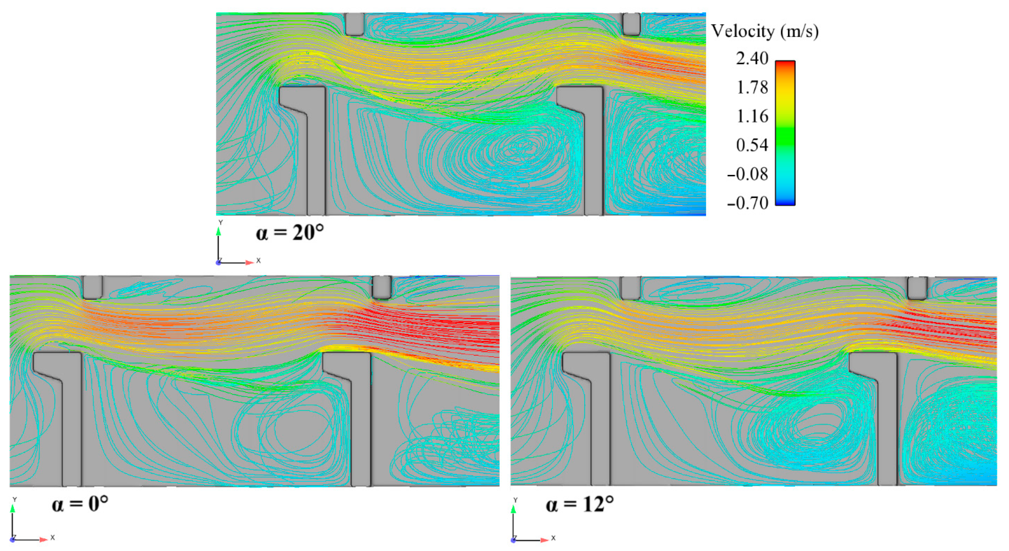 Water 13 02711 g011a