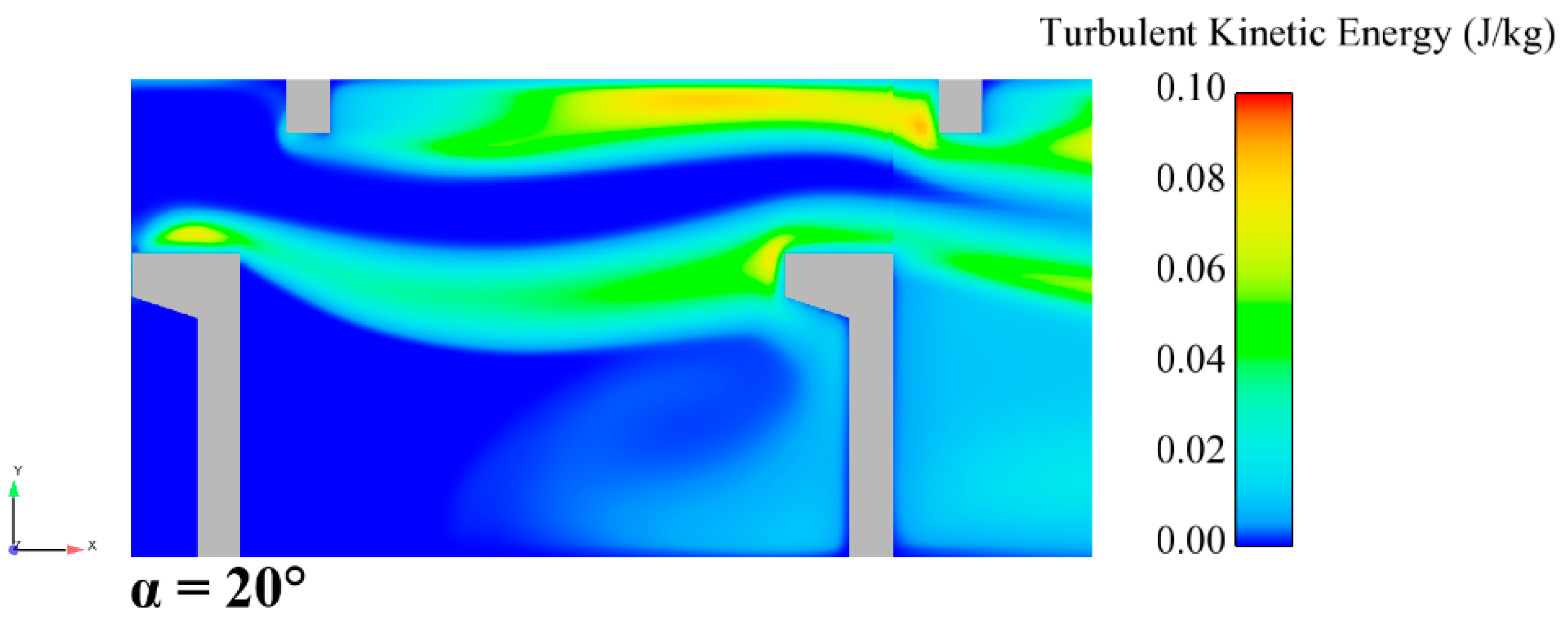 Water 13 02711 g013a