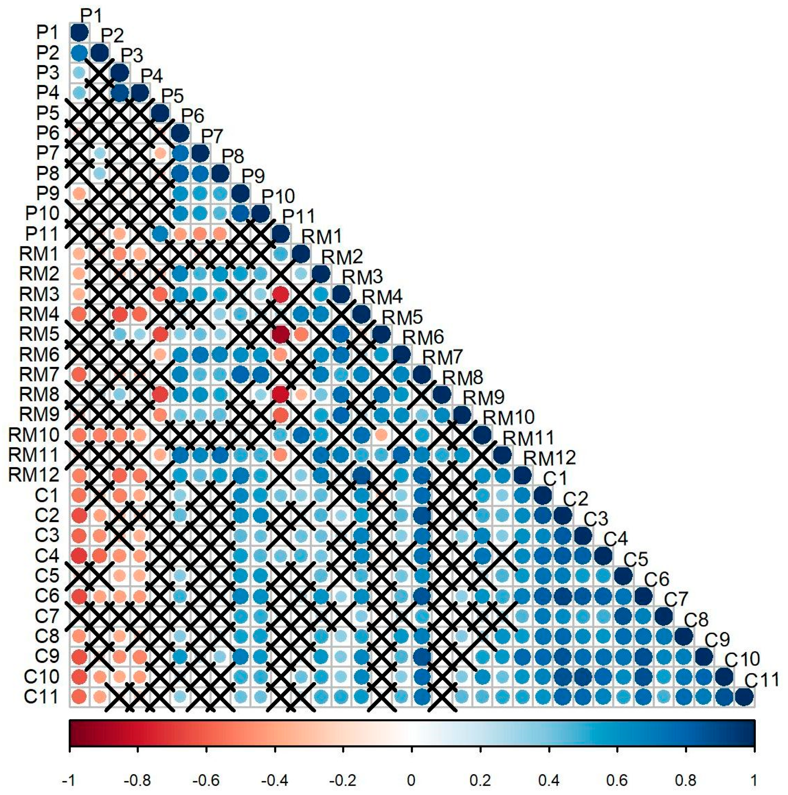 Water 13 02728 g003 550