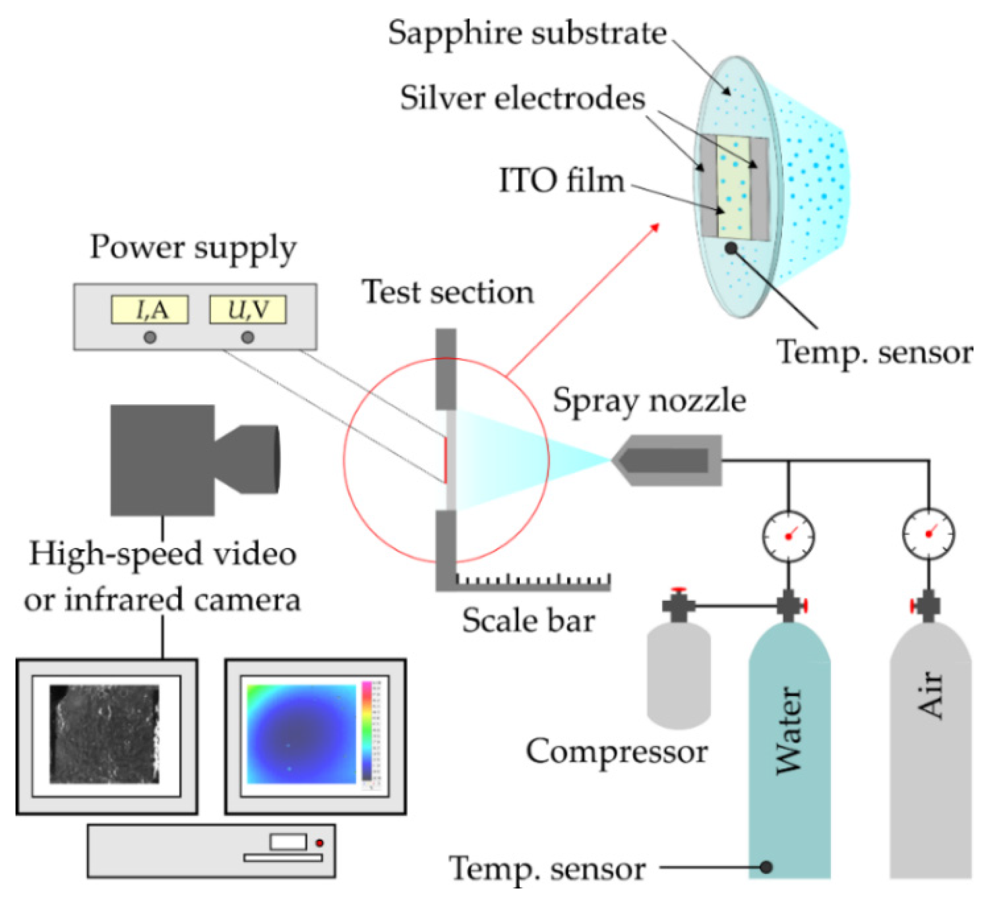 Water 13 02730 g001 550