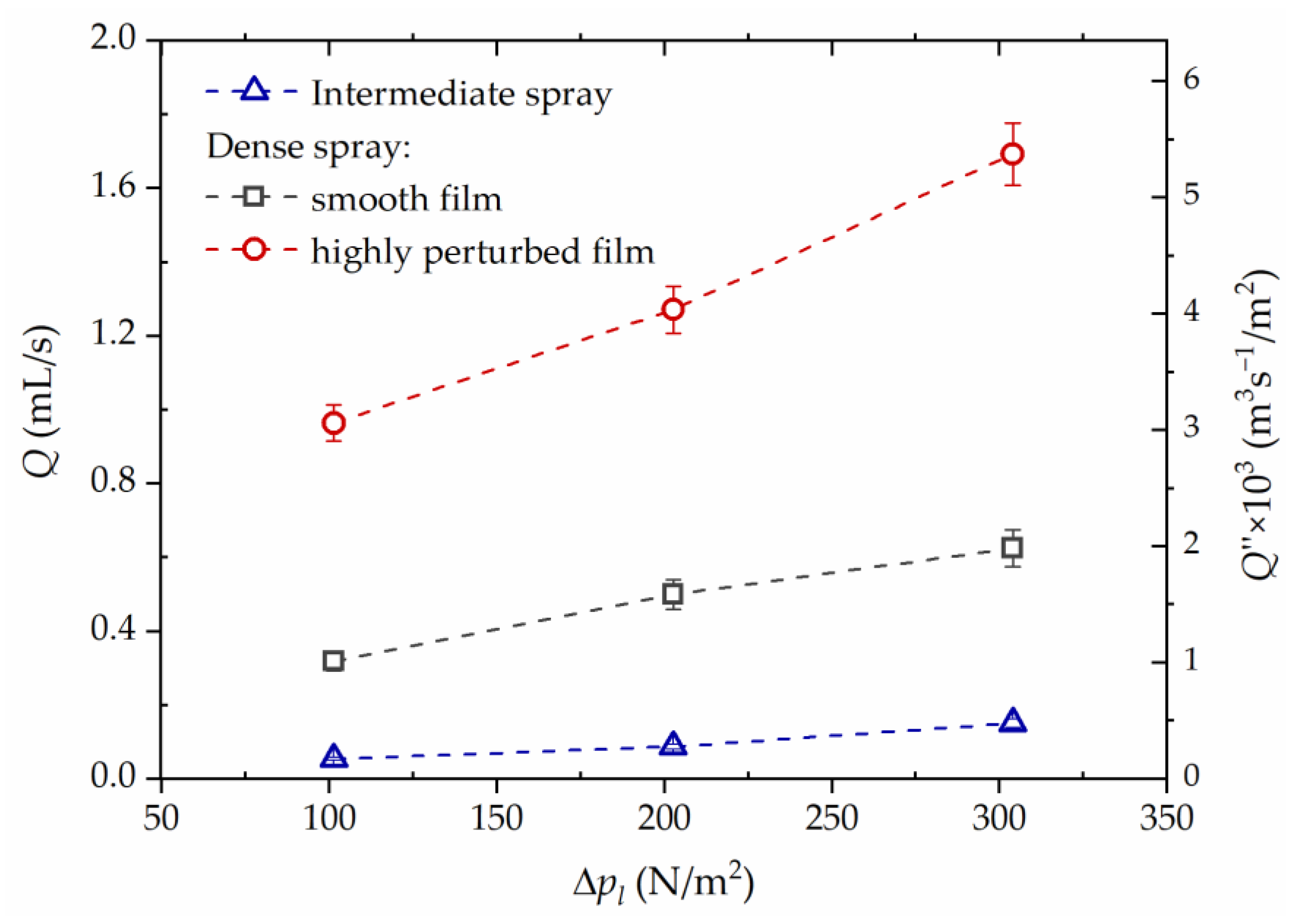 Water 13 02730 g002 550