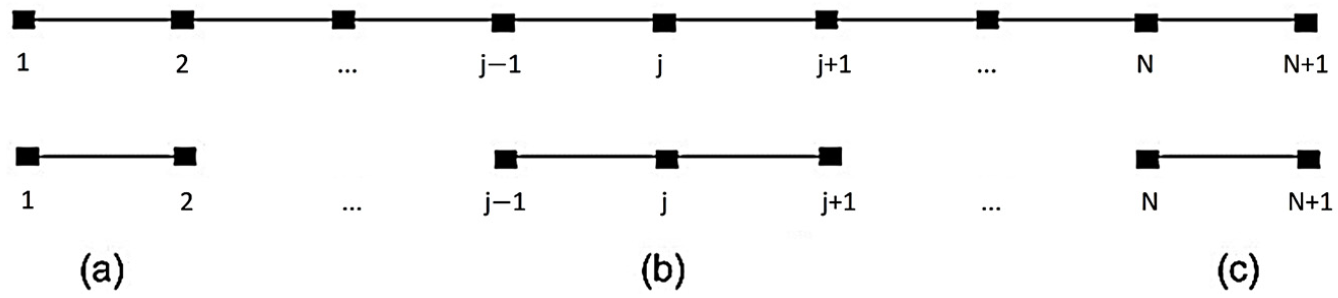 Water 13 02740 g001 550