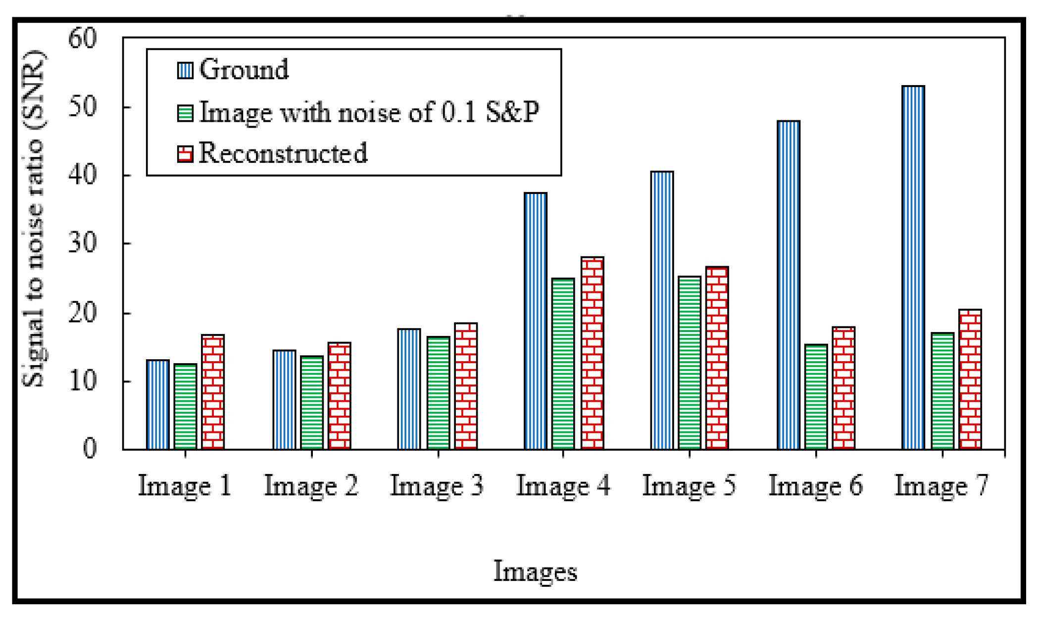 Water 13 02742 g007 550