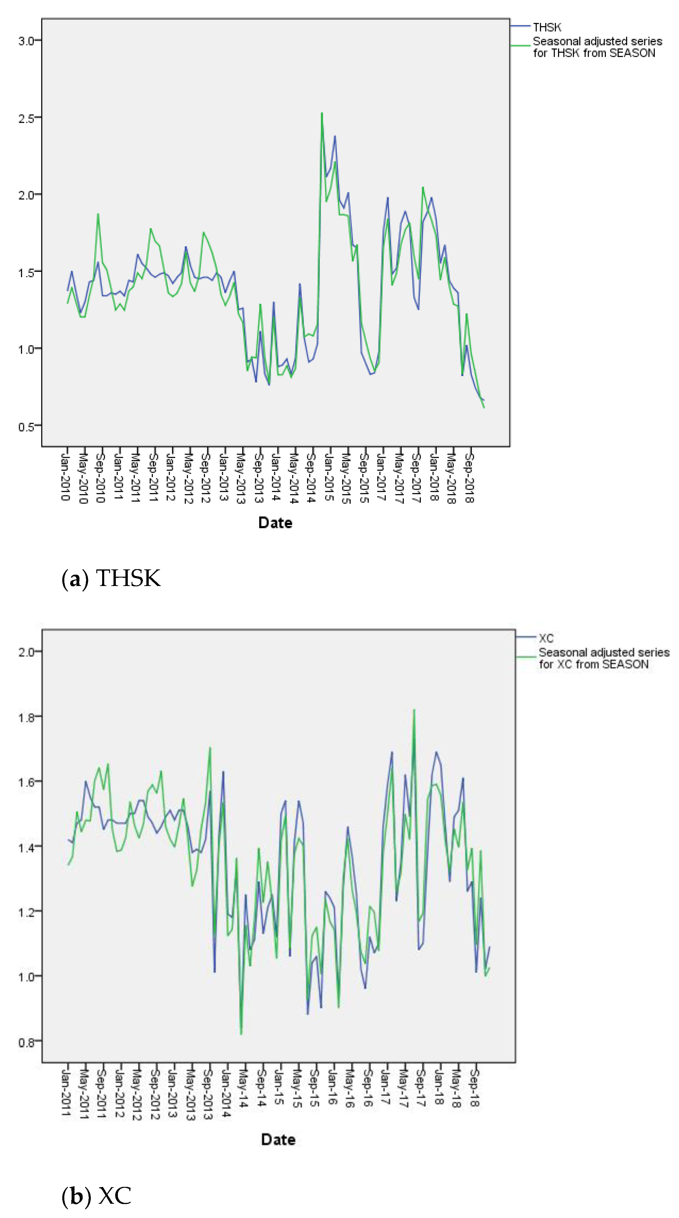 Water 13 02749 g005a 550