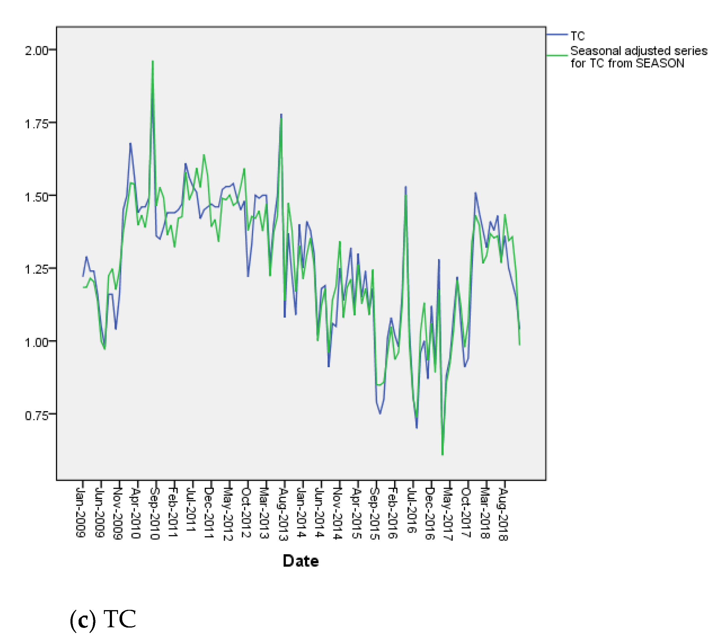 Water 13 02749 g005b 550