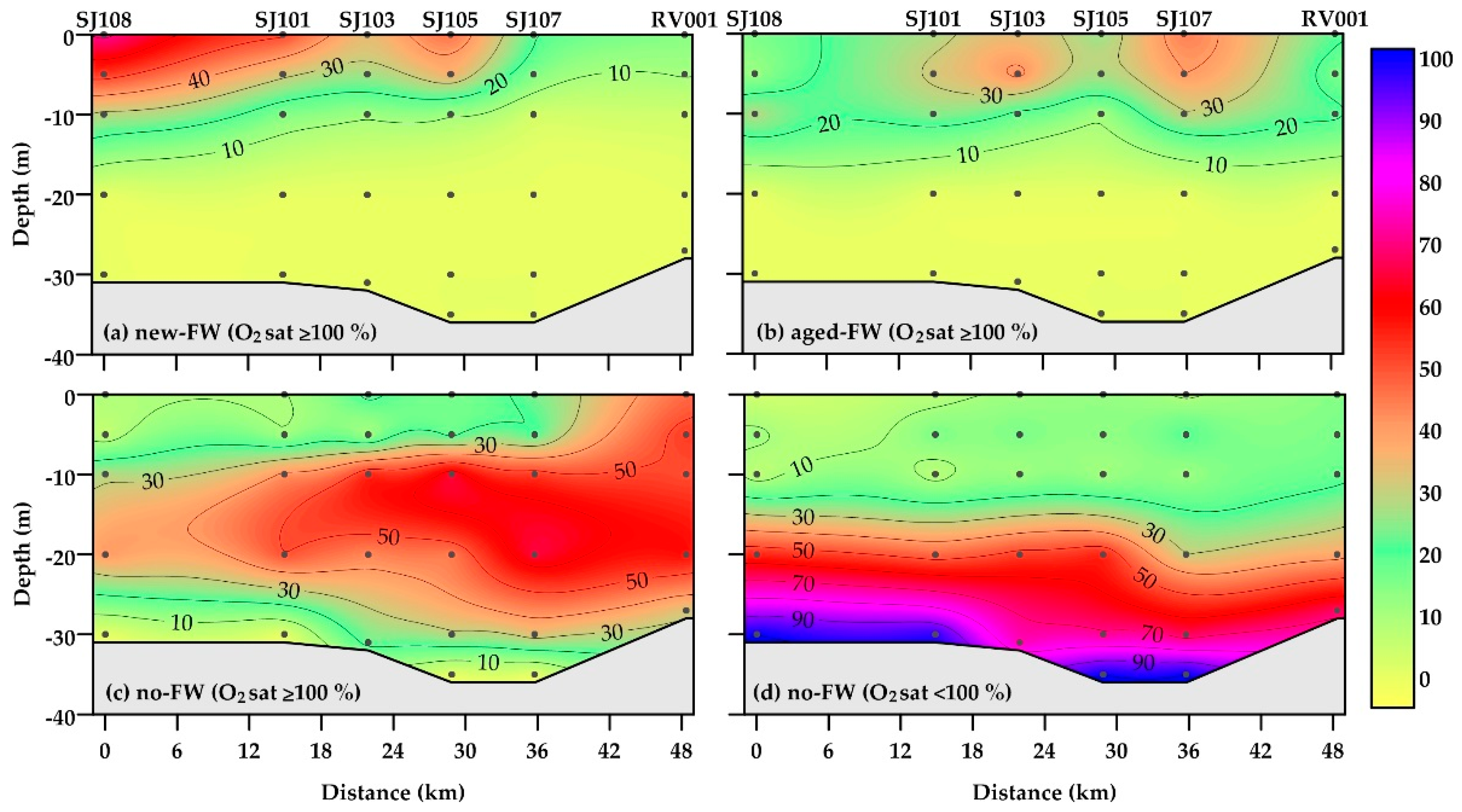 Water 13 02750 g005 Water 13 02750 g005
