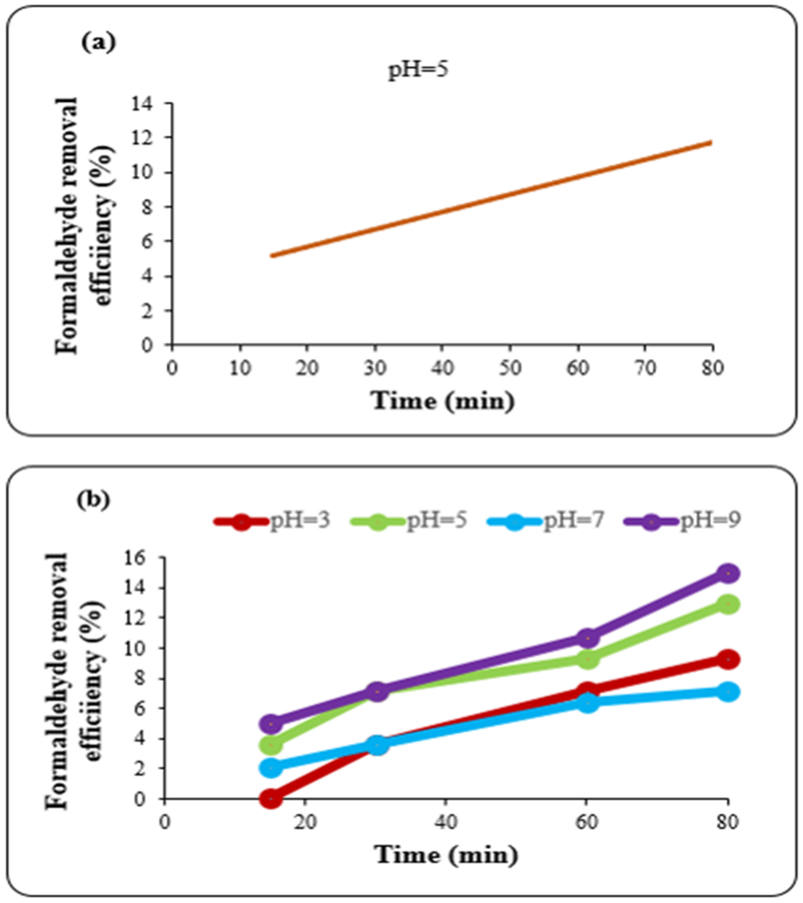 Water 13 02754 g001 550