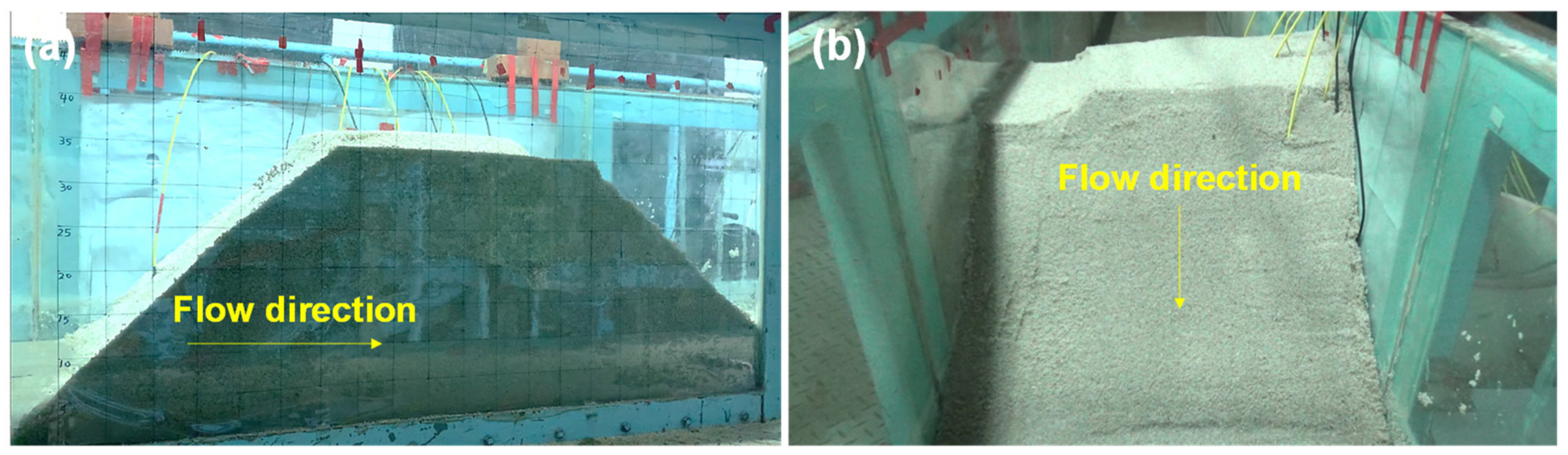 Water 13 02757 g002 Water 13 02757 g002