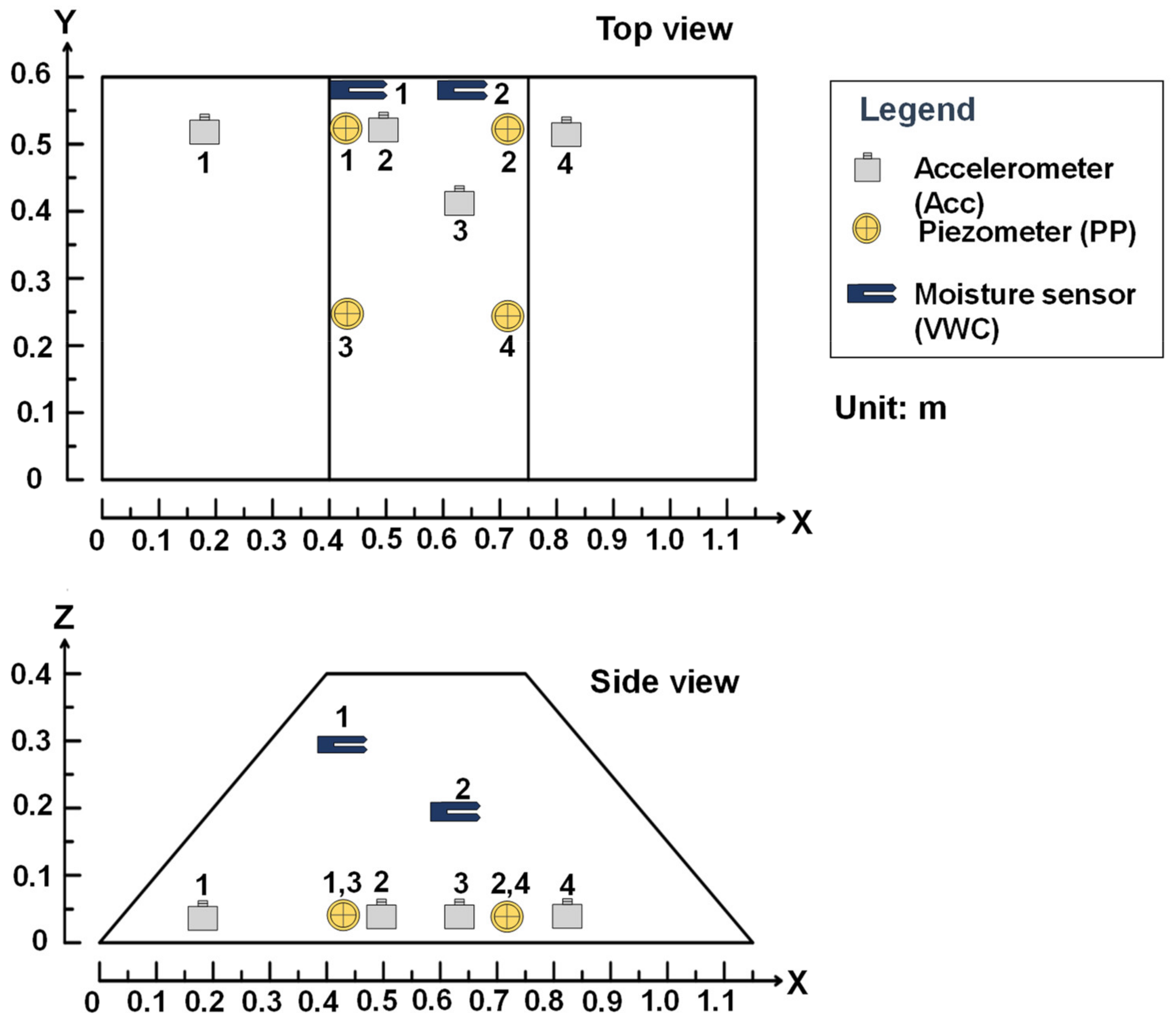 Water 13 02757 g003 Water 13 02757 g003