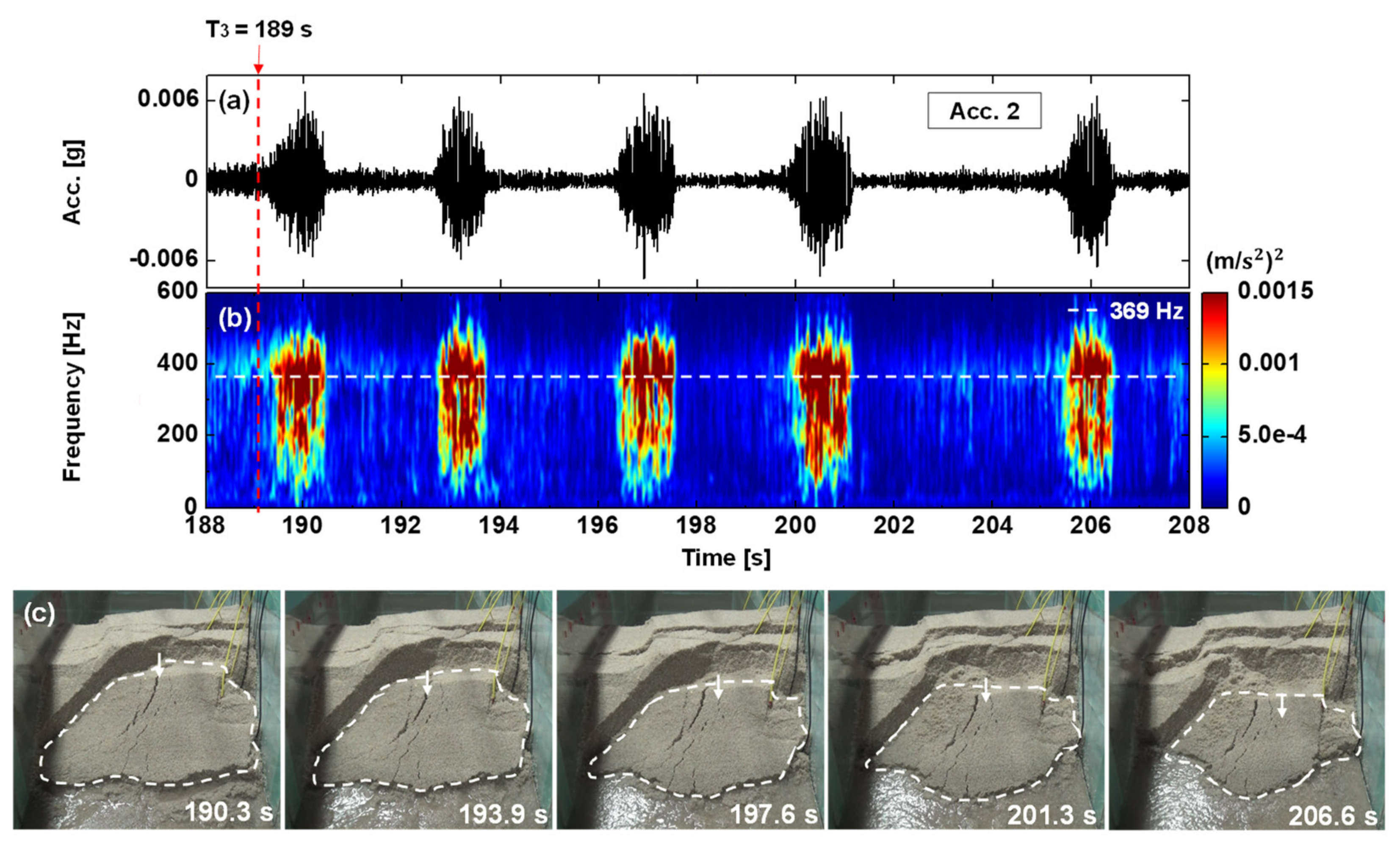 Water 13 02757 g009 Water 13 02757 g009