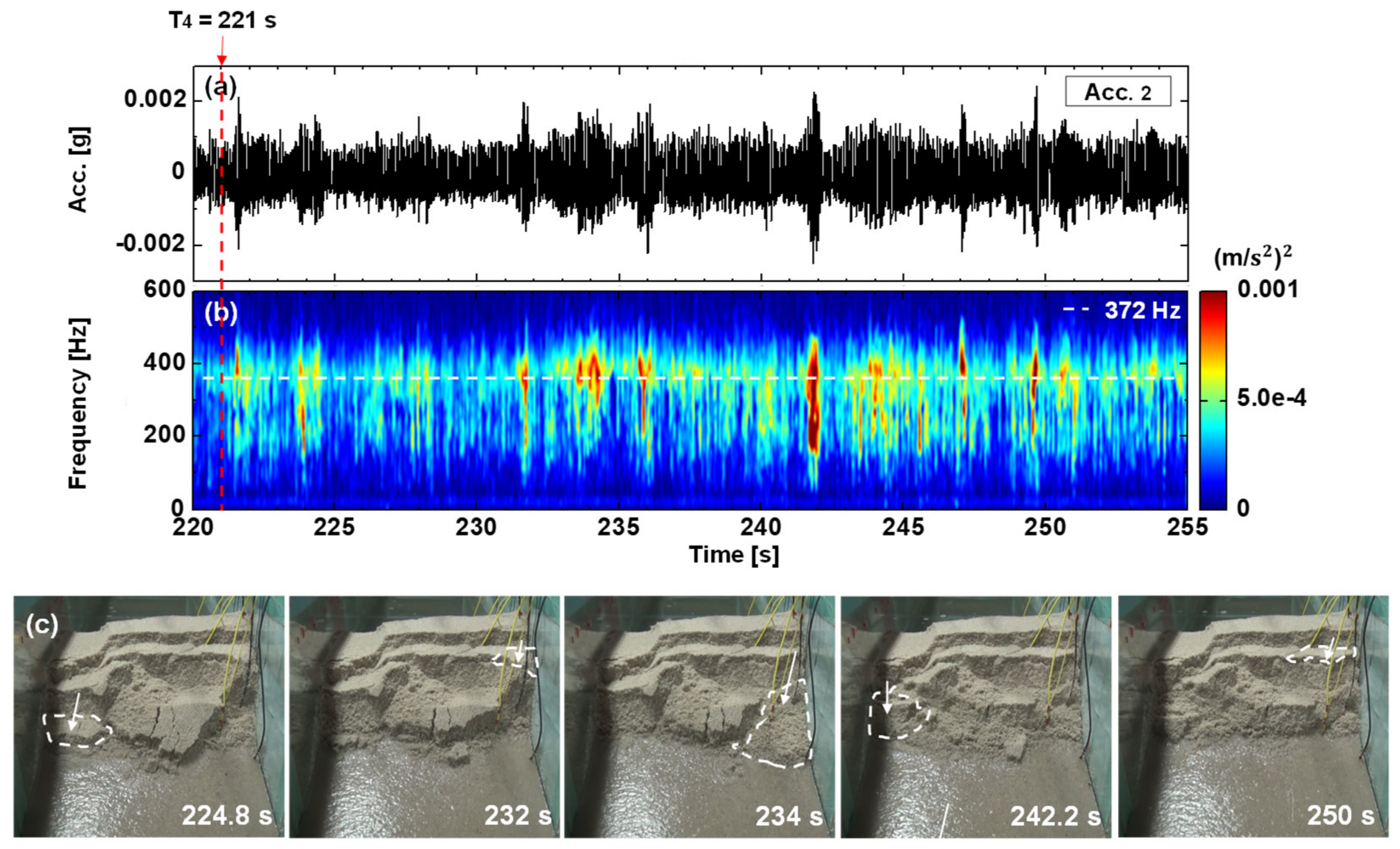 Water 13 02757 g010 Water 13 02757 g010