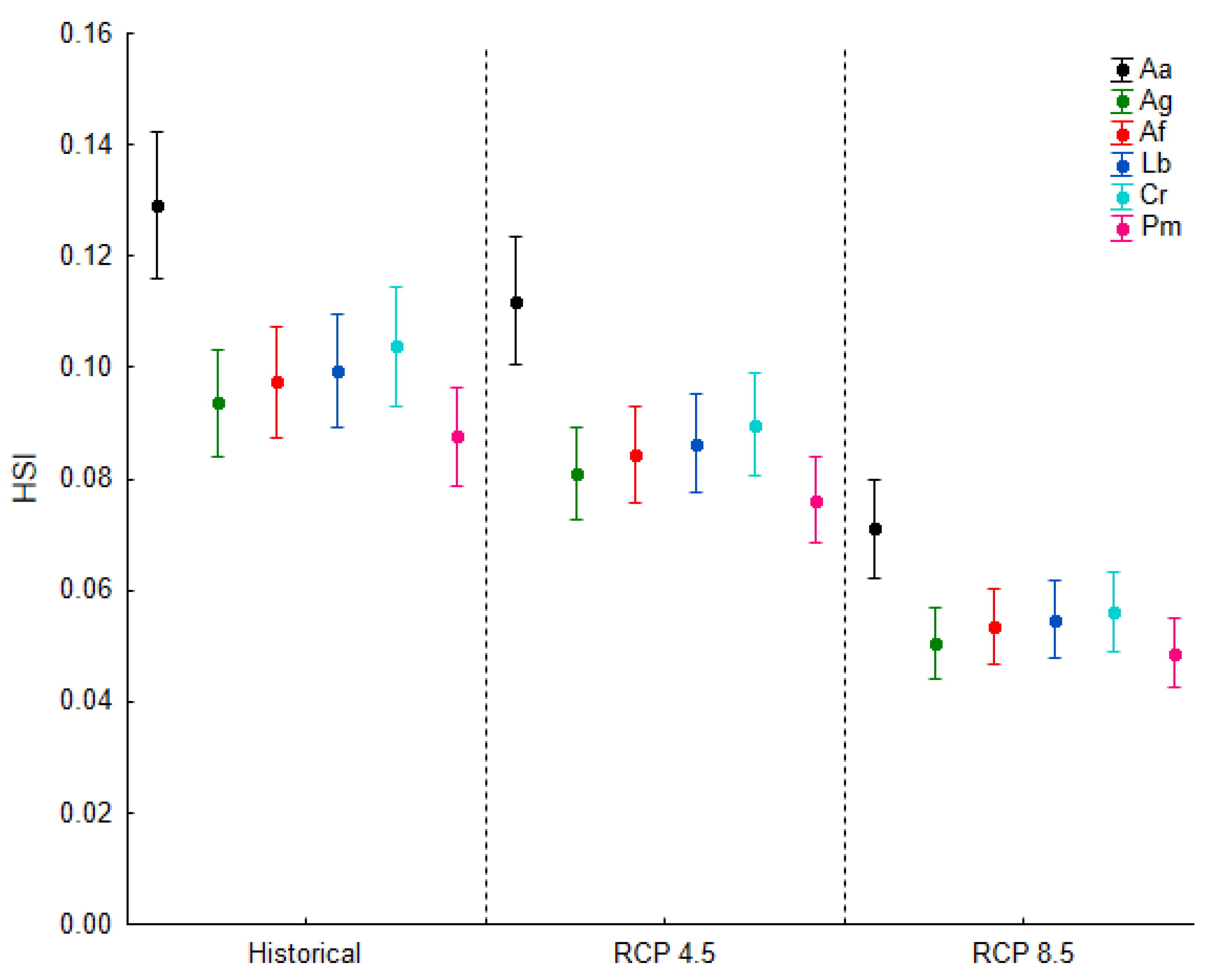 Water 13 02758 g004 Water 13 02758 g004