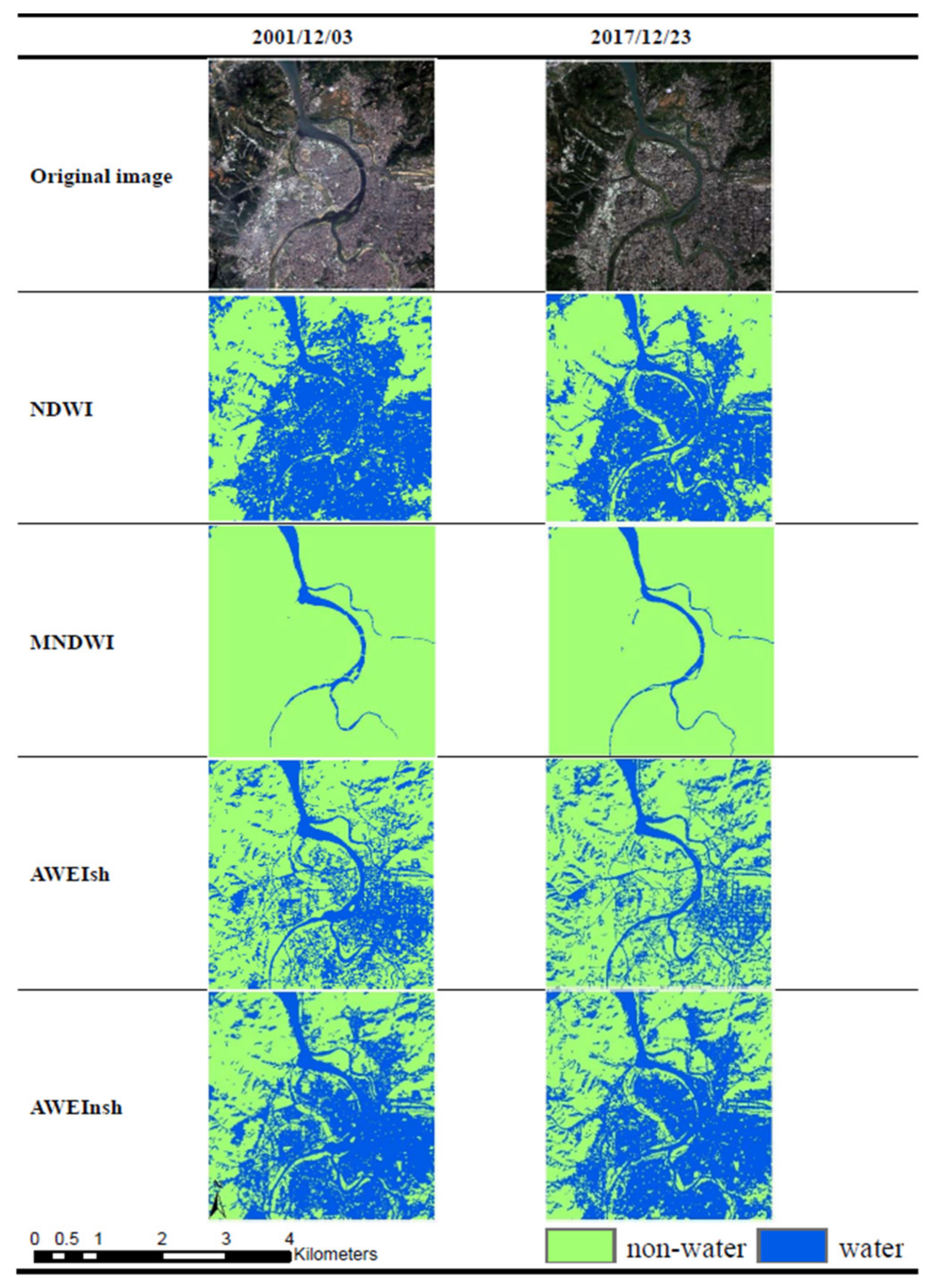 Water 13 02774 g004 550