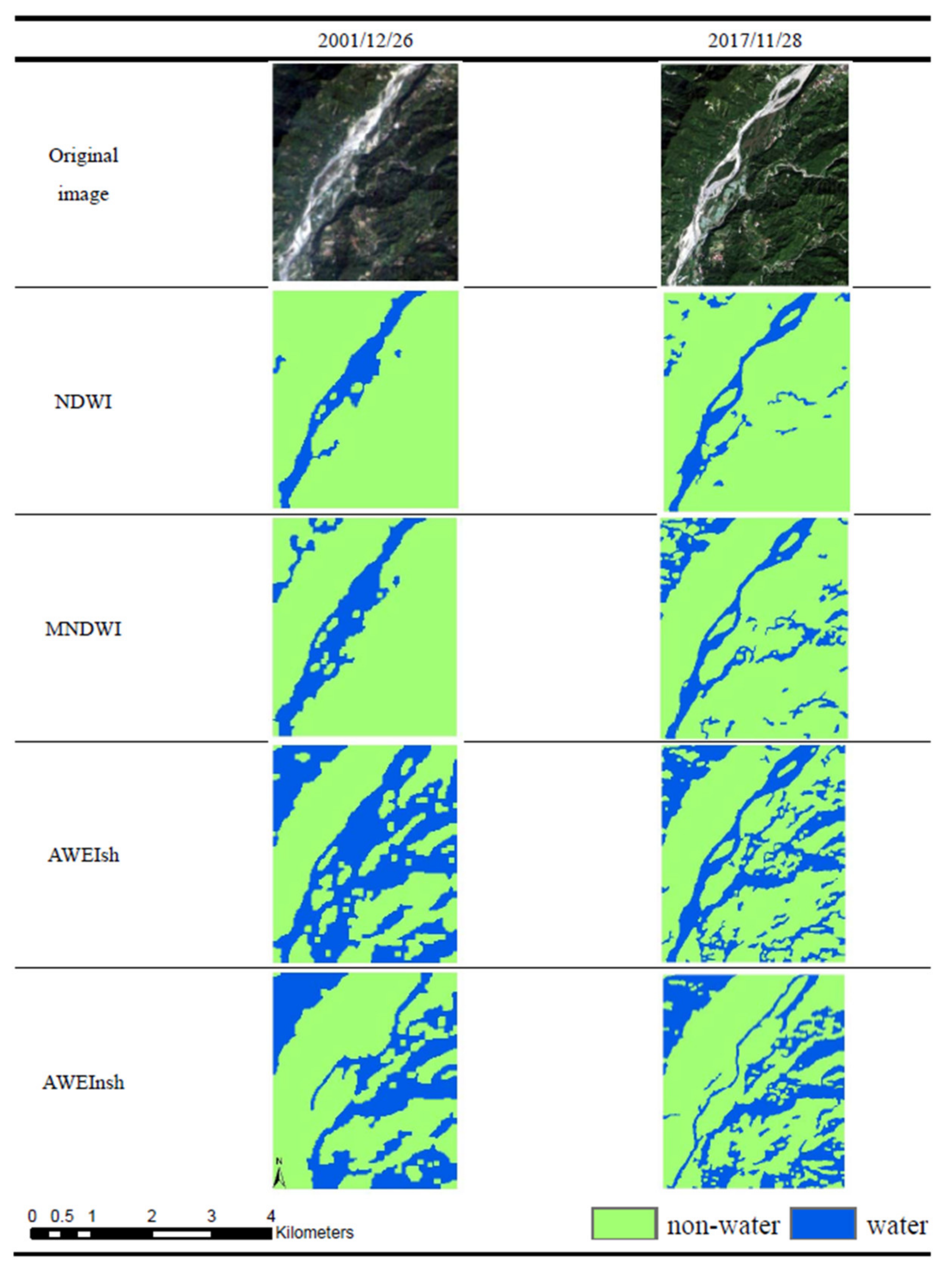 Water 13 02774 g007 550