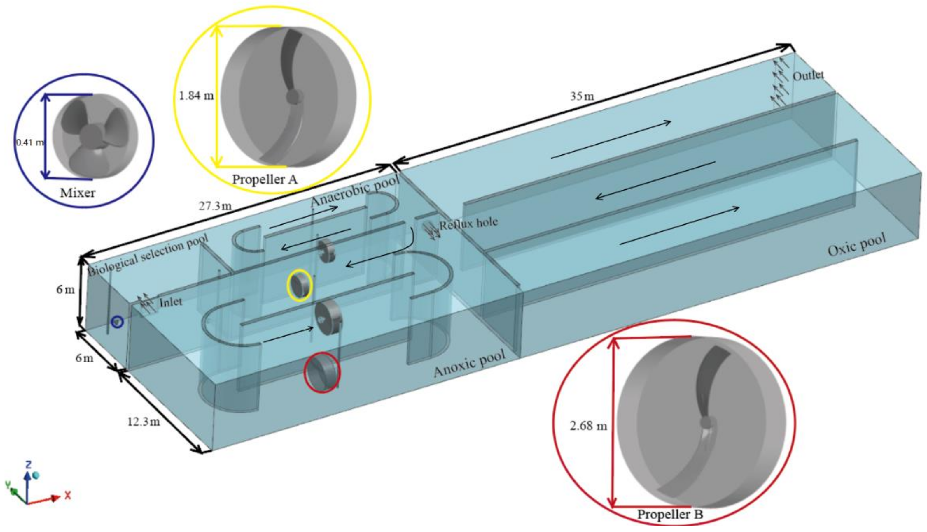 Water 13 02776 g001 550