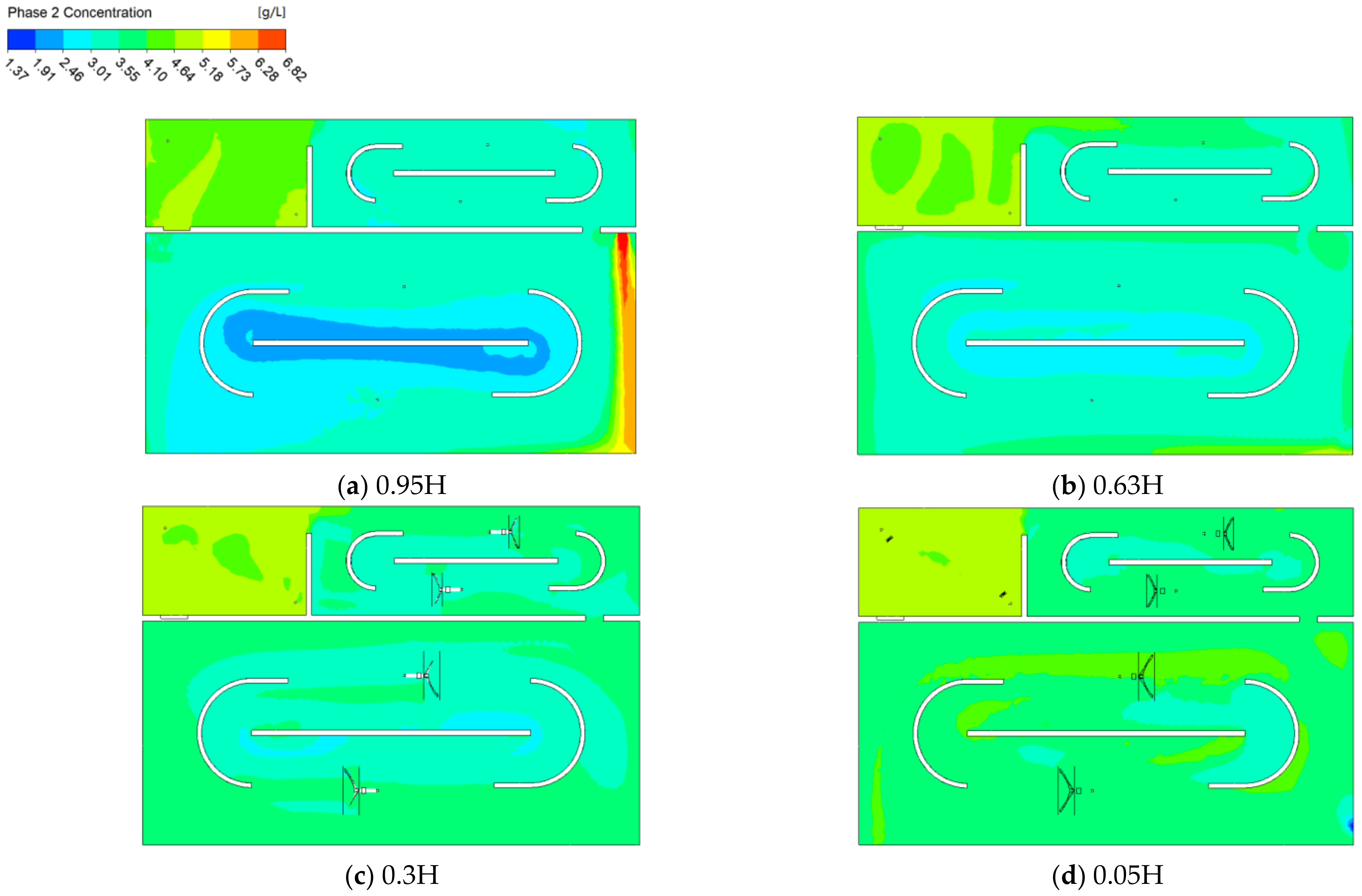 Water 13 02776 g006 550