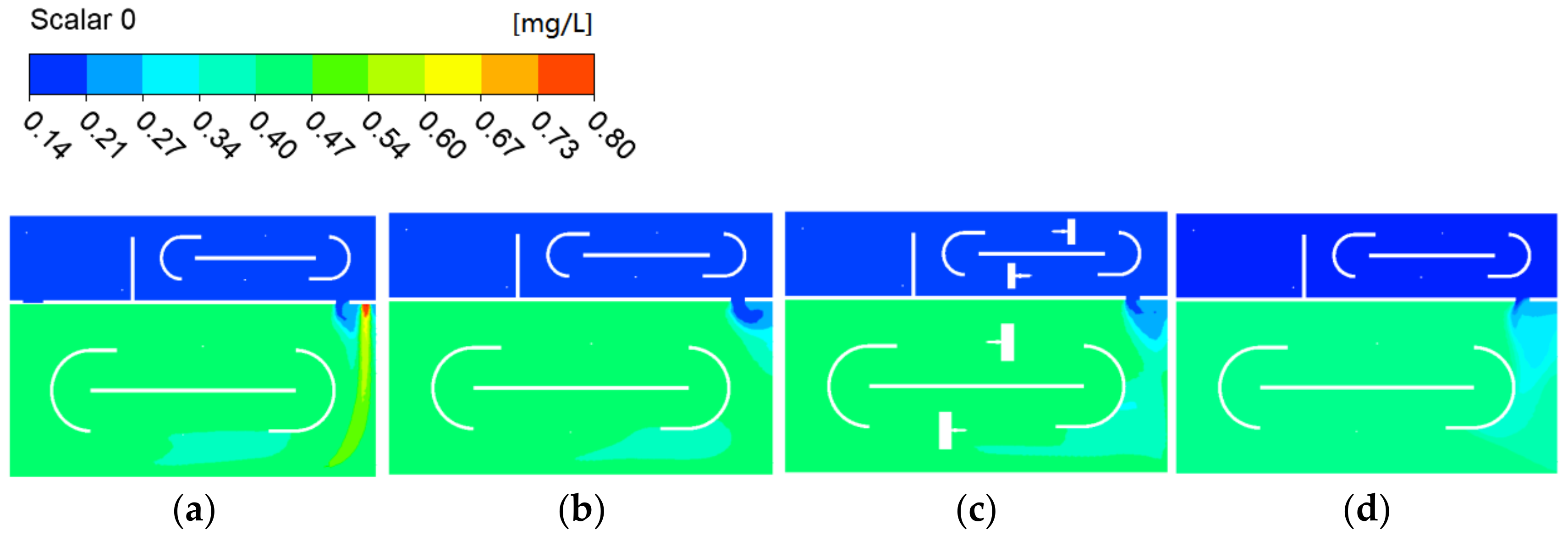 Water 13 02776 g012 550