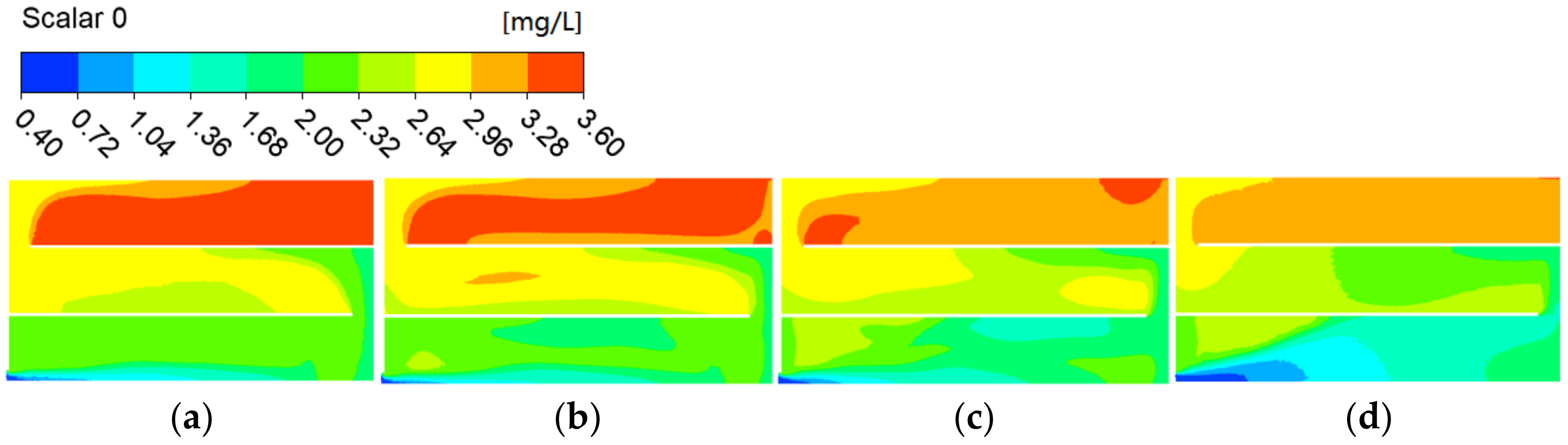 Water 13 02776 g013 550